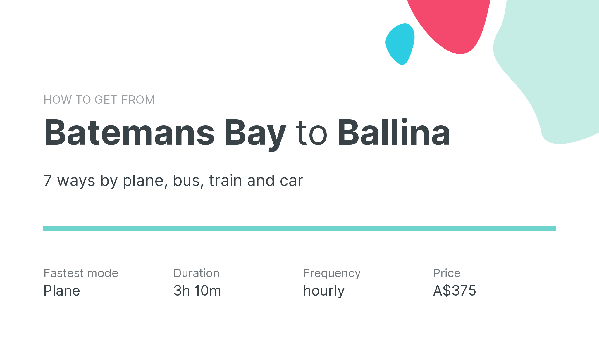 How do I get from Batemans Bay to Ballina
