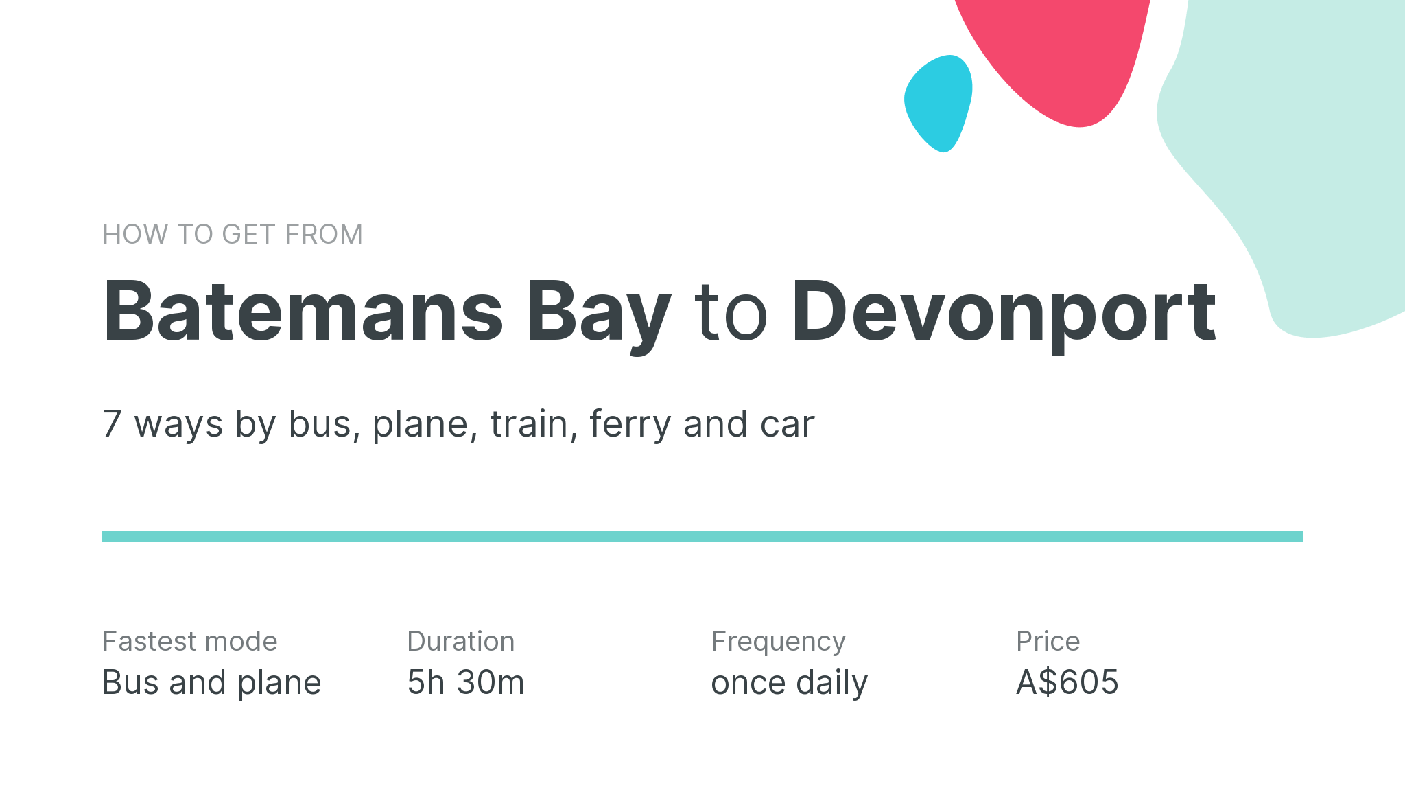 How do I get from Batemans Bay to Devonport
