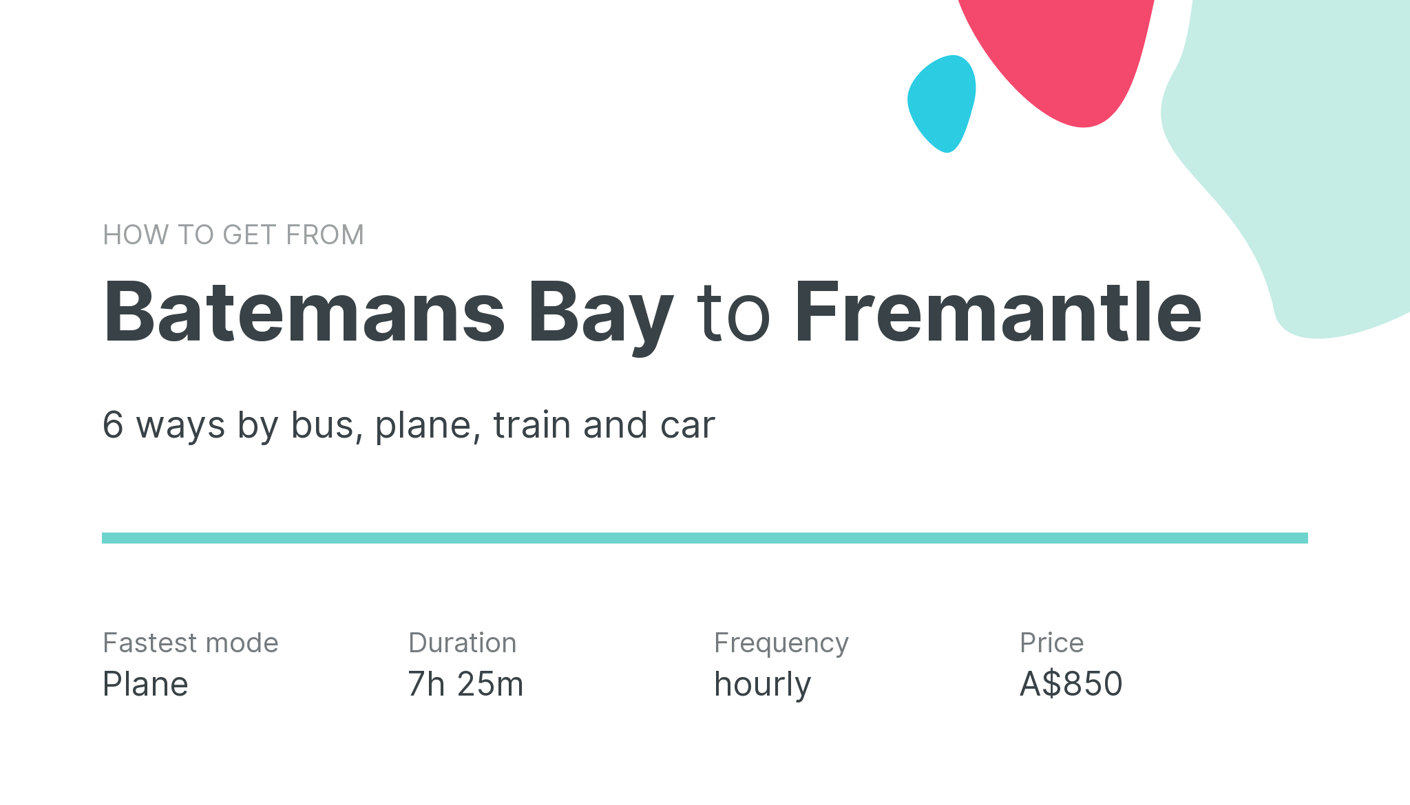 How do I get from Batemans Bay to Fremantle
