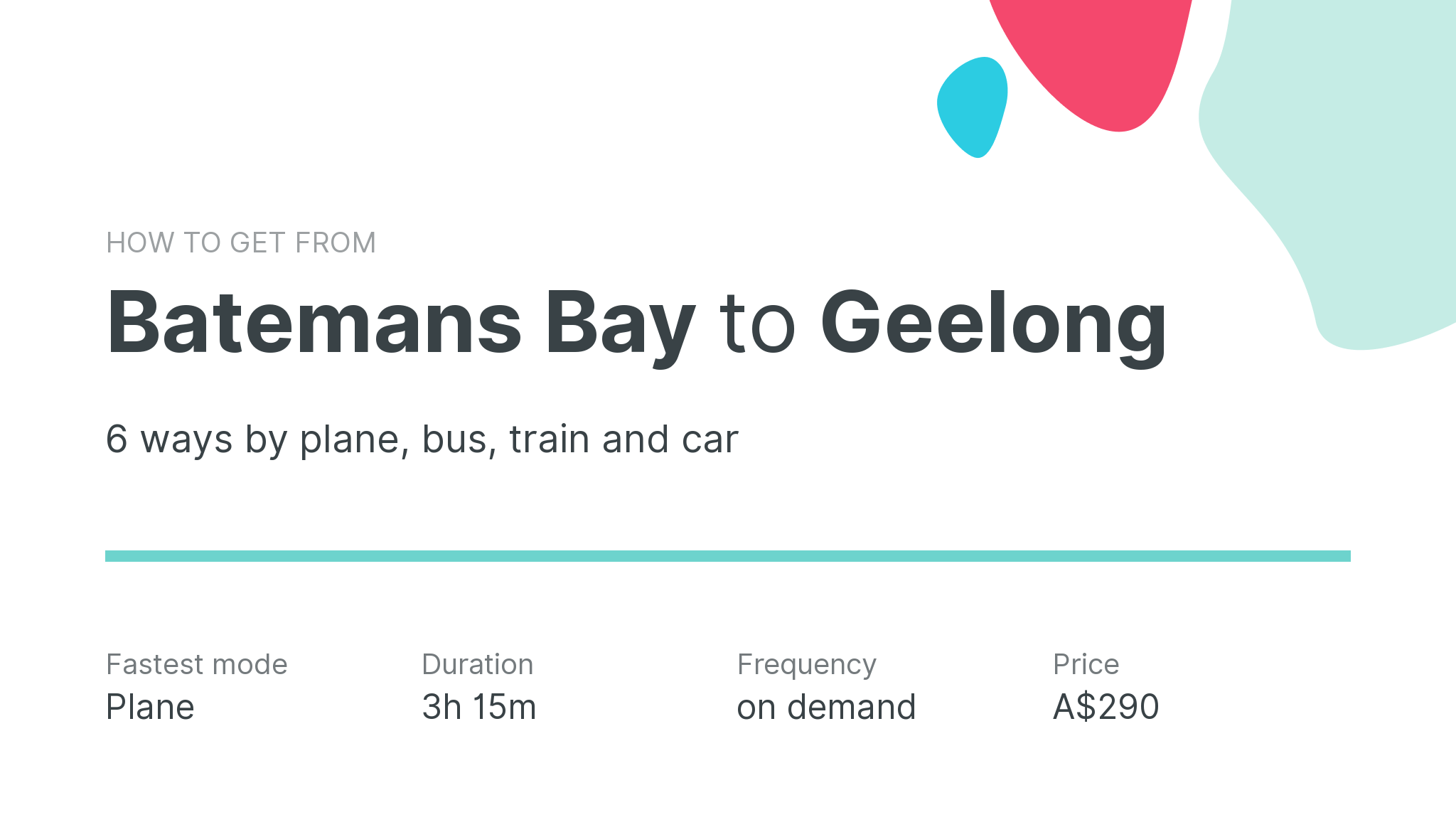 How do I get from Batemans Bay to Geelong