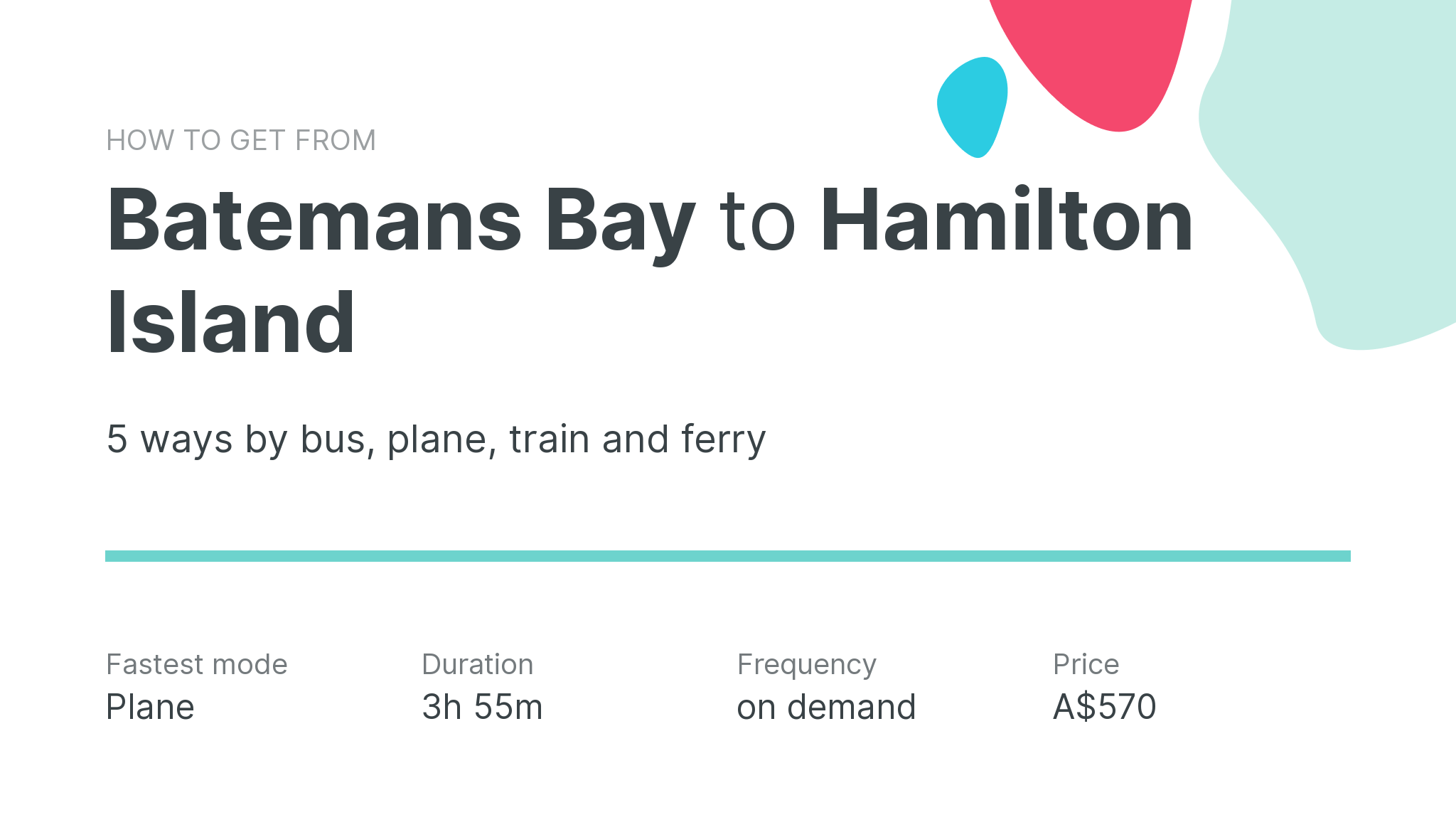 How do I get from Batemans Bay to Hamilton Island