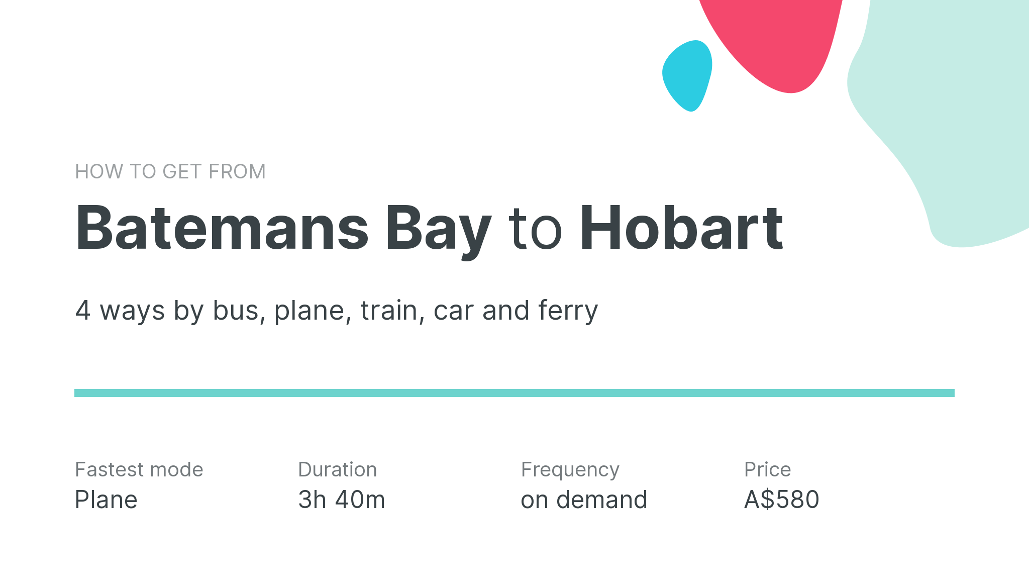 How do I get from Batemans Bay to Hobart
