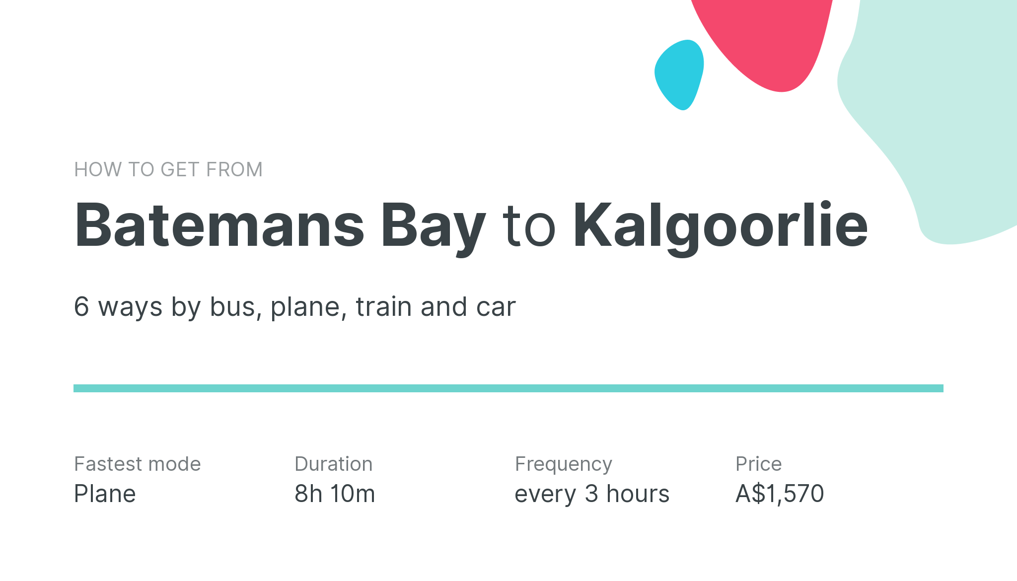 How do I get from Batemans Bay to Kalgoorlie
