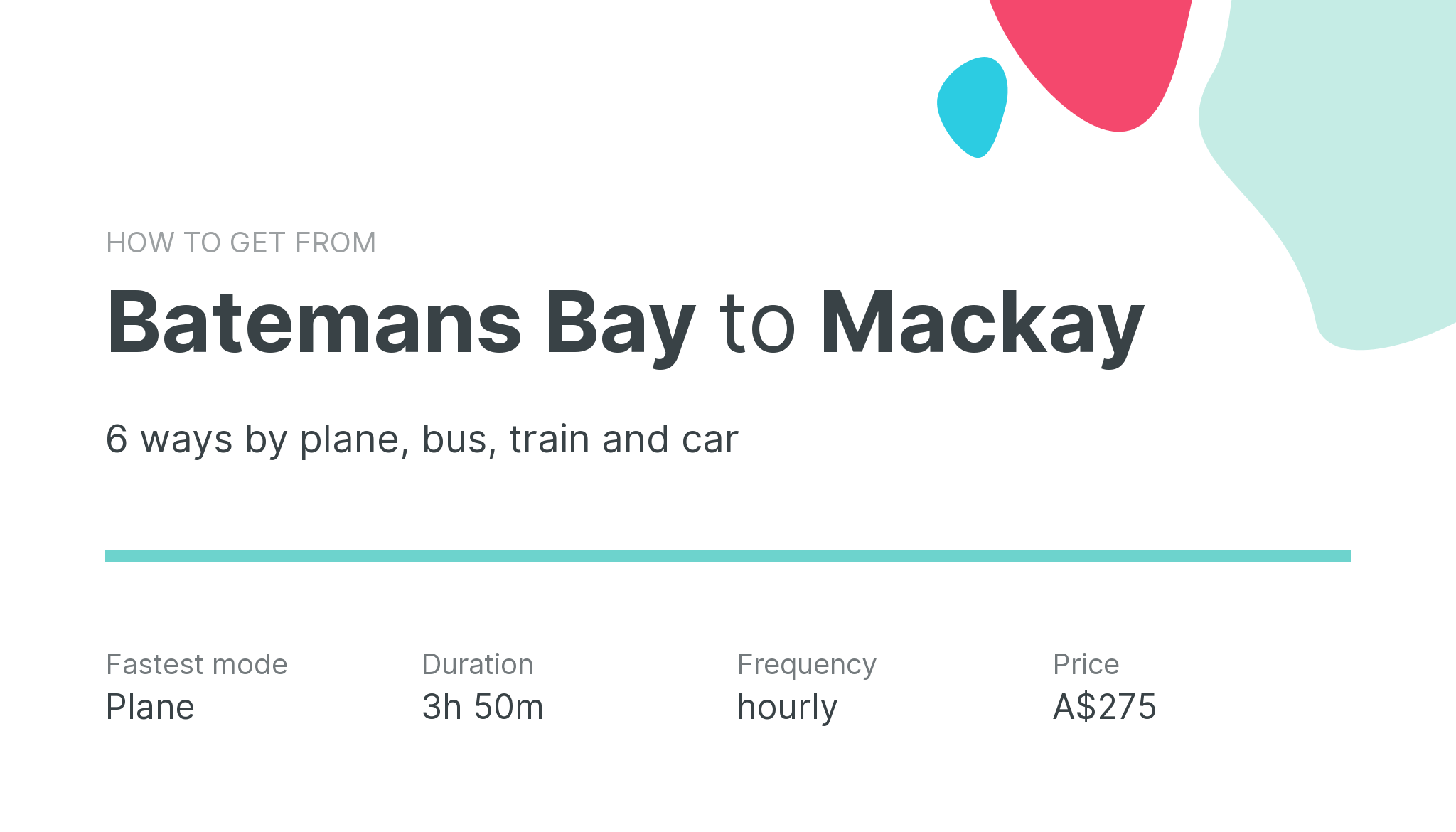 How do I get from Batemans Bay to Mackay