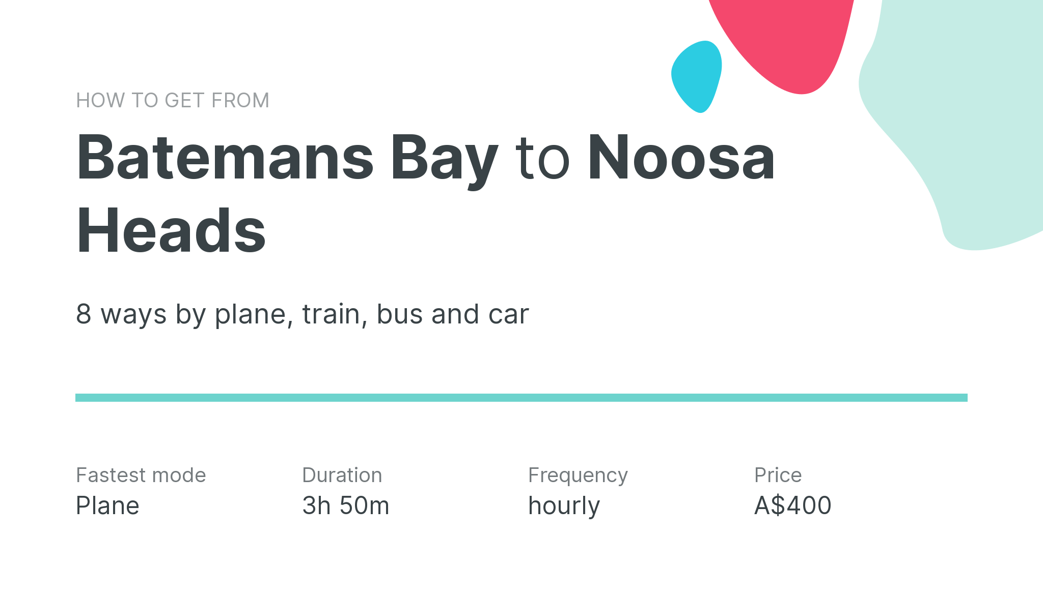 How do I get from Batemans Bay to Noosa Heads