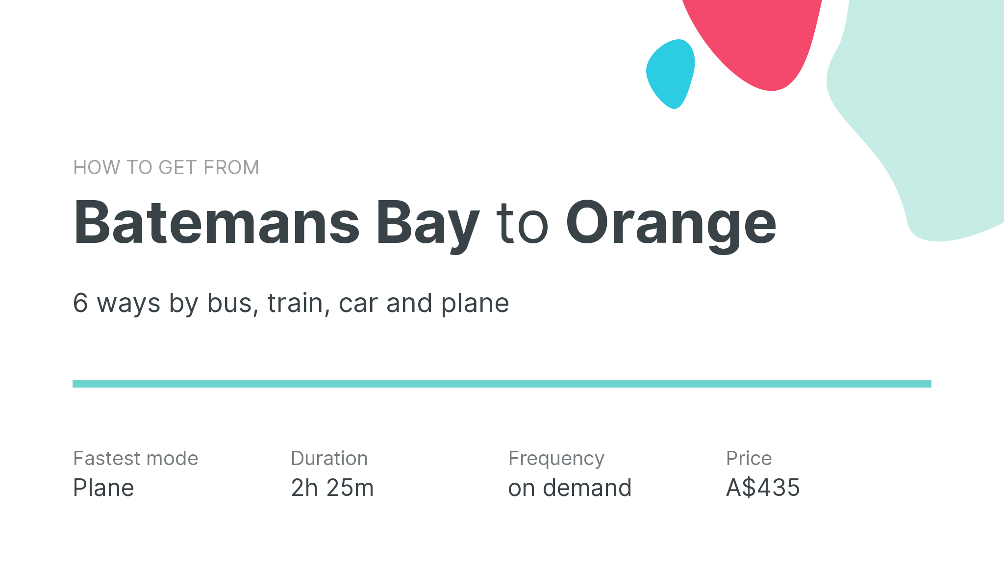 How do I get from Batemans Bay to Orange