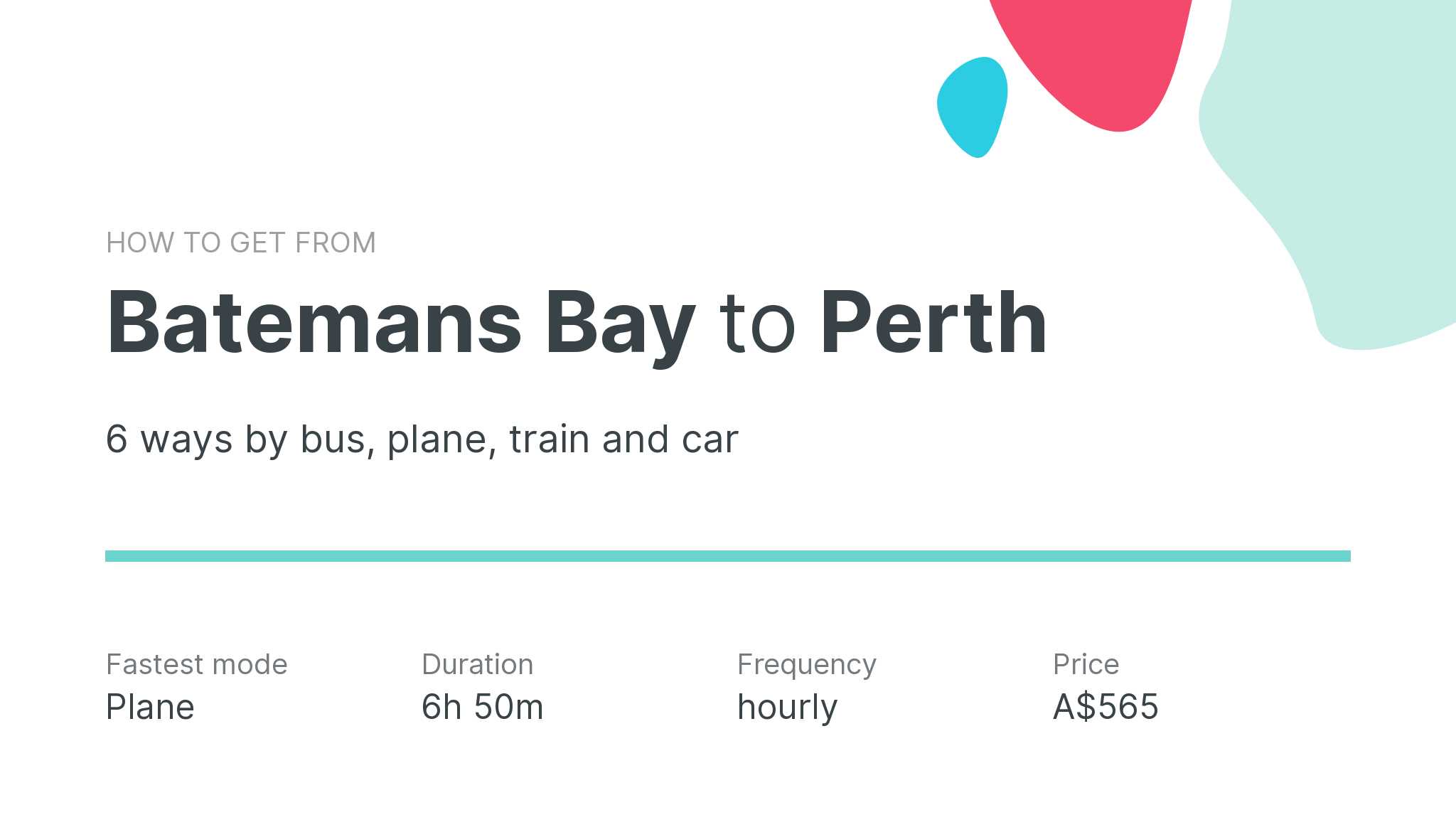 How do I get from Batemans Bay to Perth