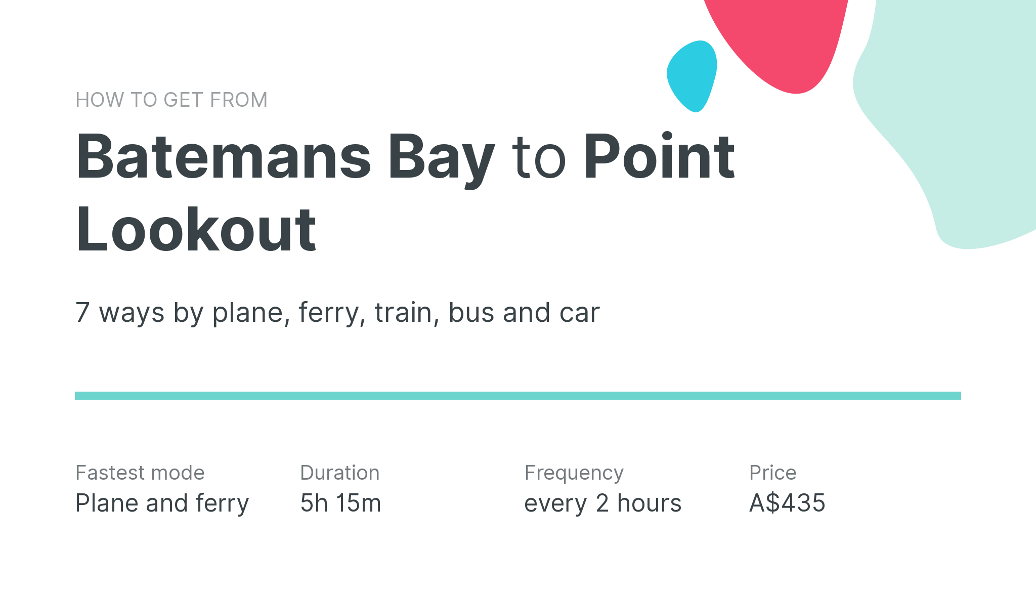 How do I get from Batemans Bay to Point Lookout
