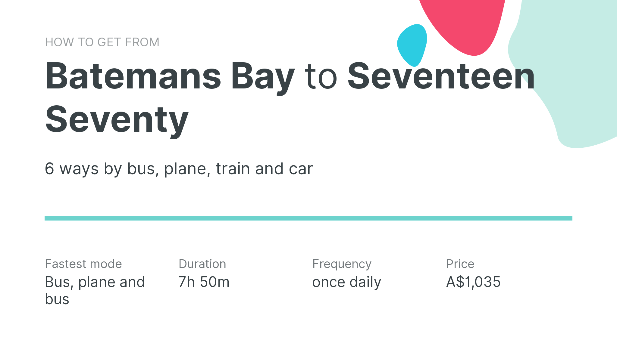 How do I get from Batemans Bay to Seventeen Seventy
