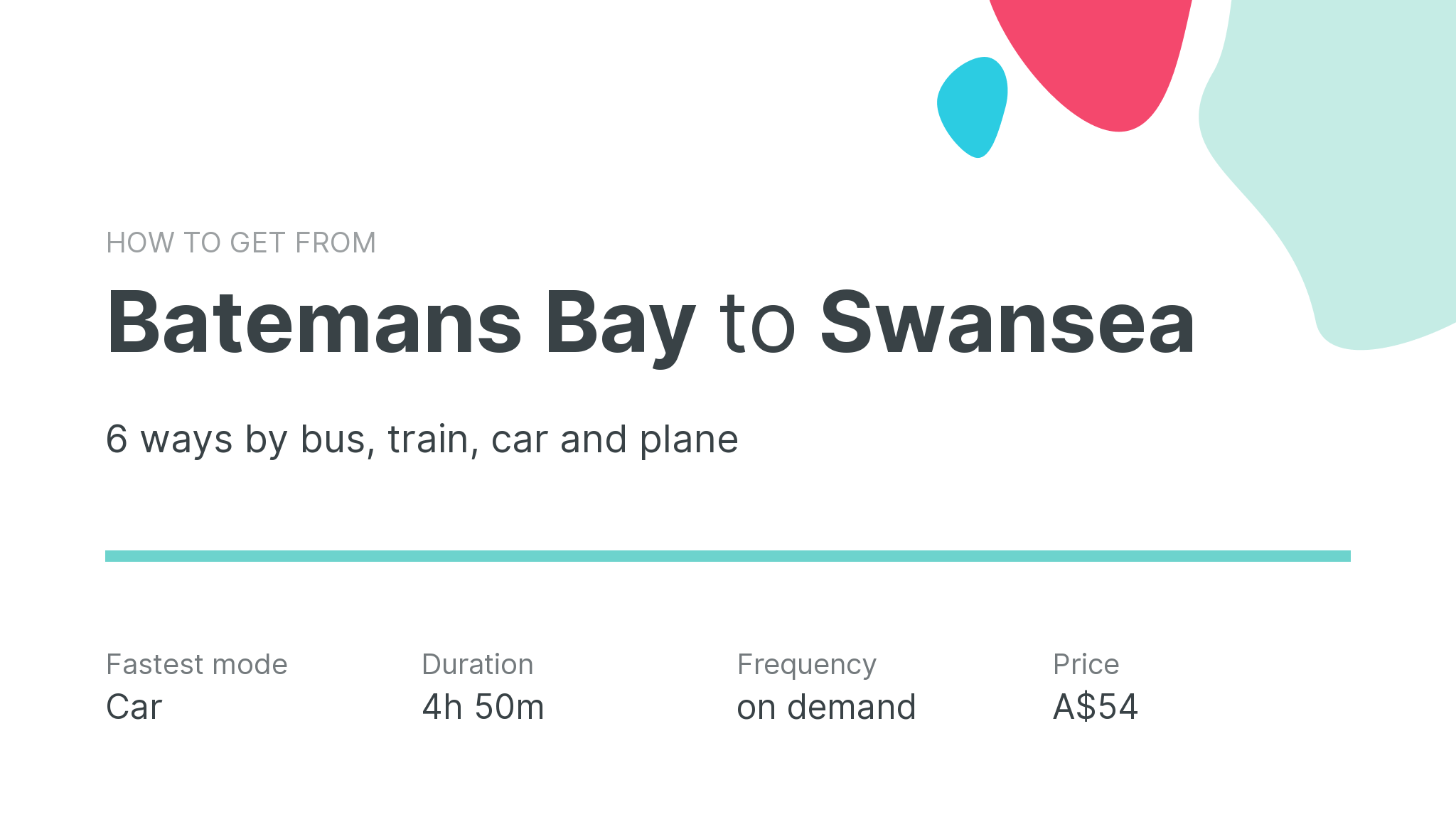 How do I get from Batemans Bay to Swansea