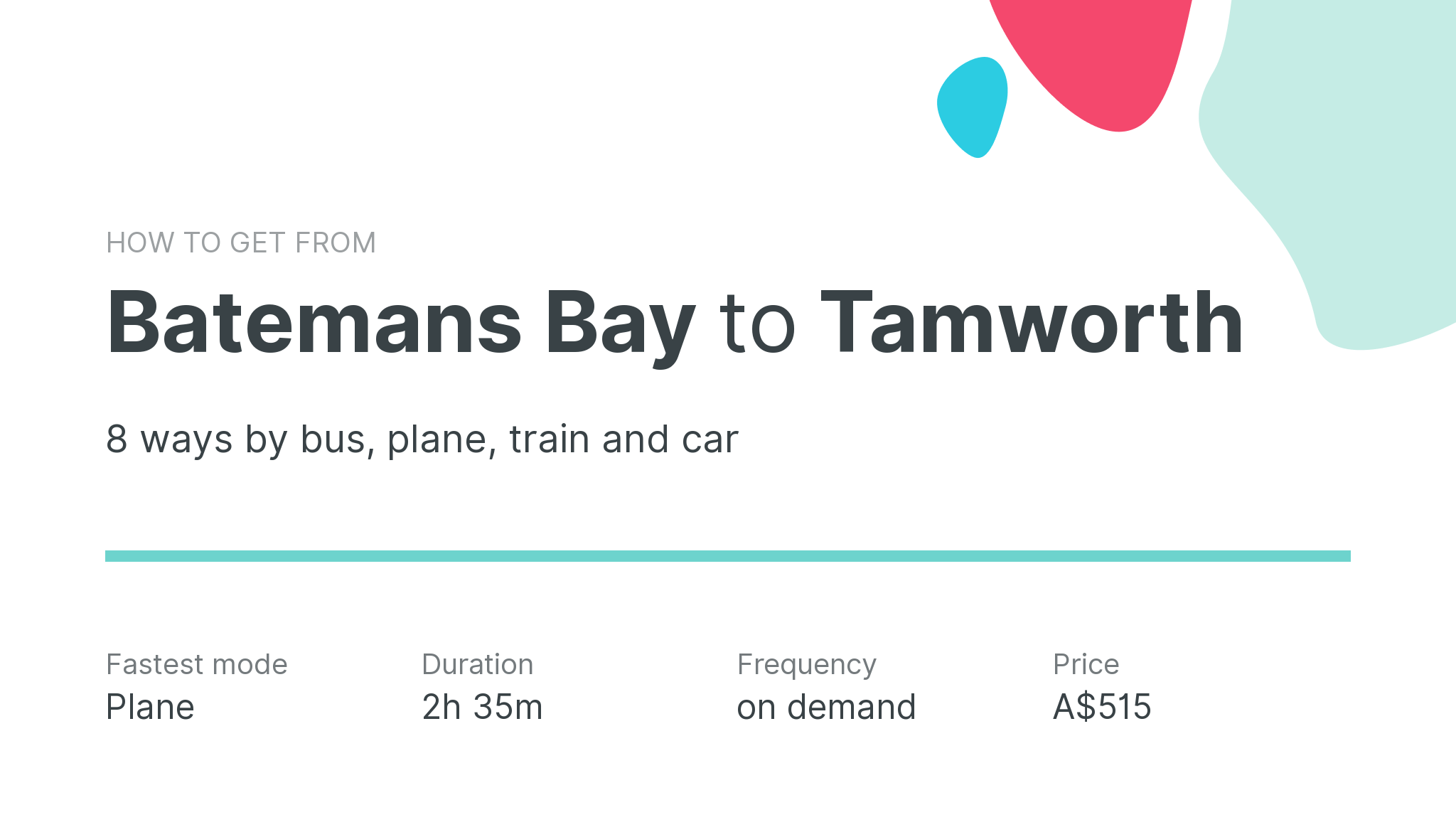 How do I get from Batemans Bay to Tamworth