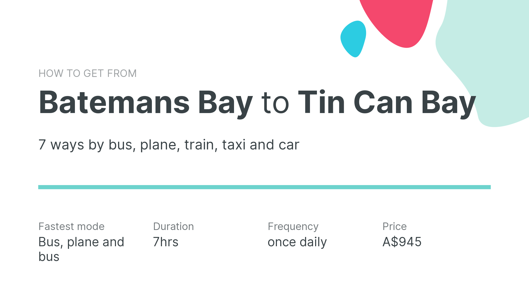 How do I get from Batemans Bay to Tin Can Bay