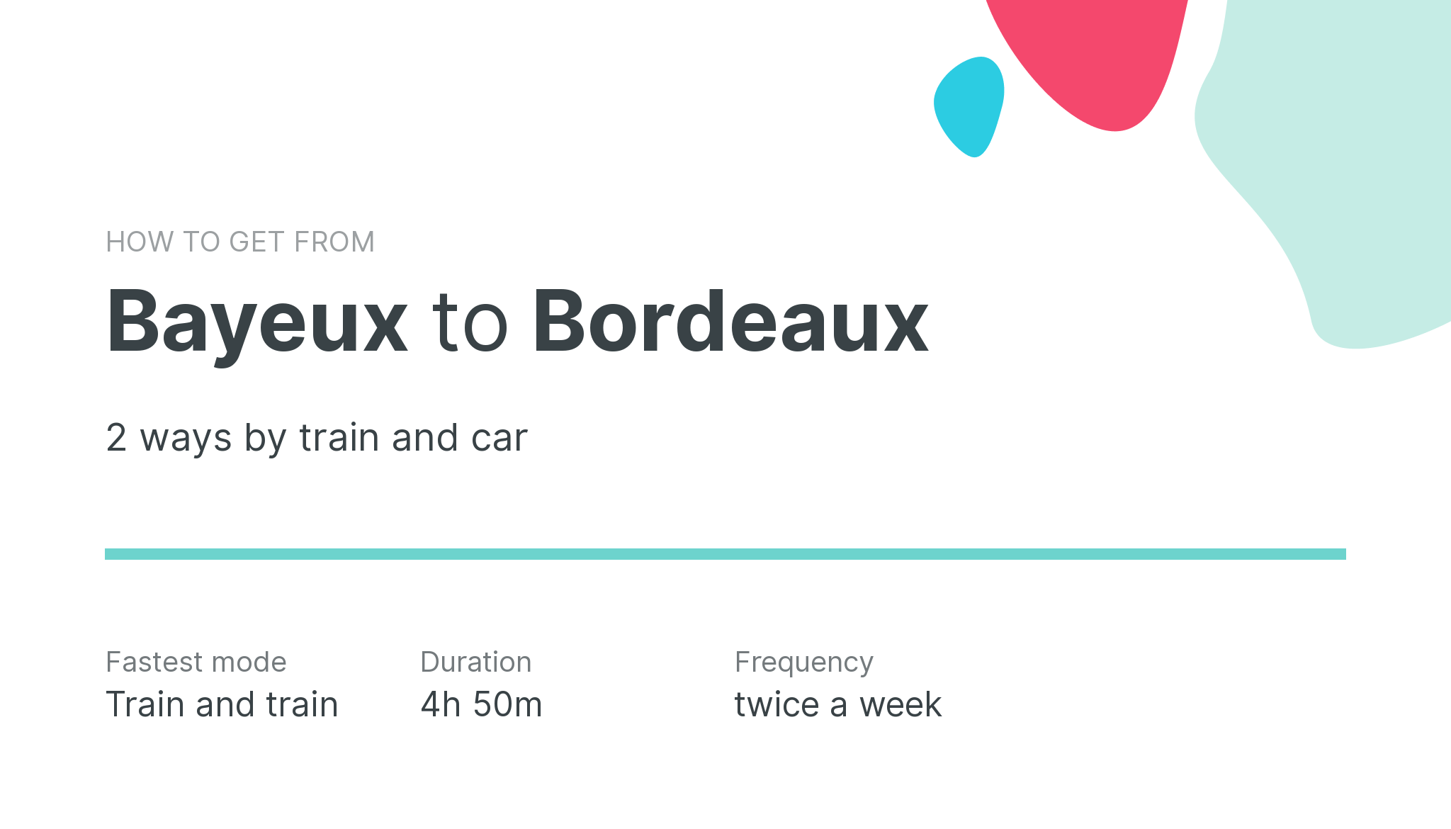 How do I get from Bayeux to Bordeaux