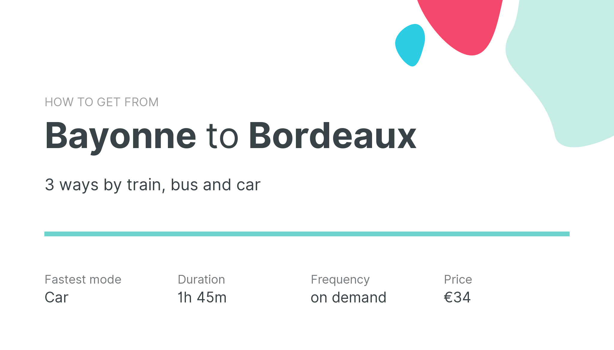 How do I get from Bayonne to Bordeaux