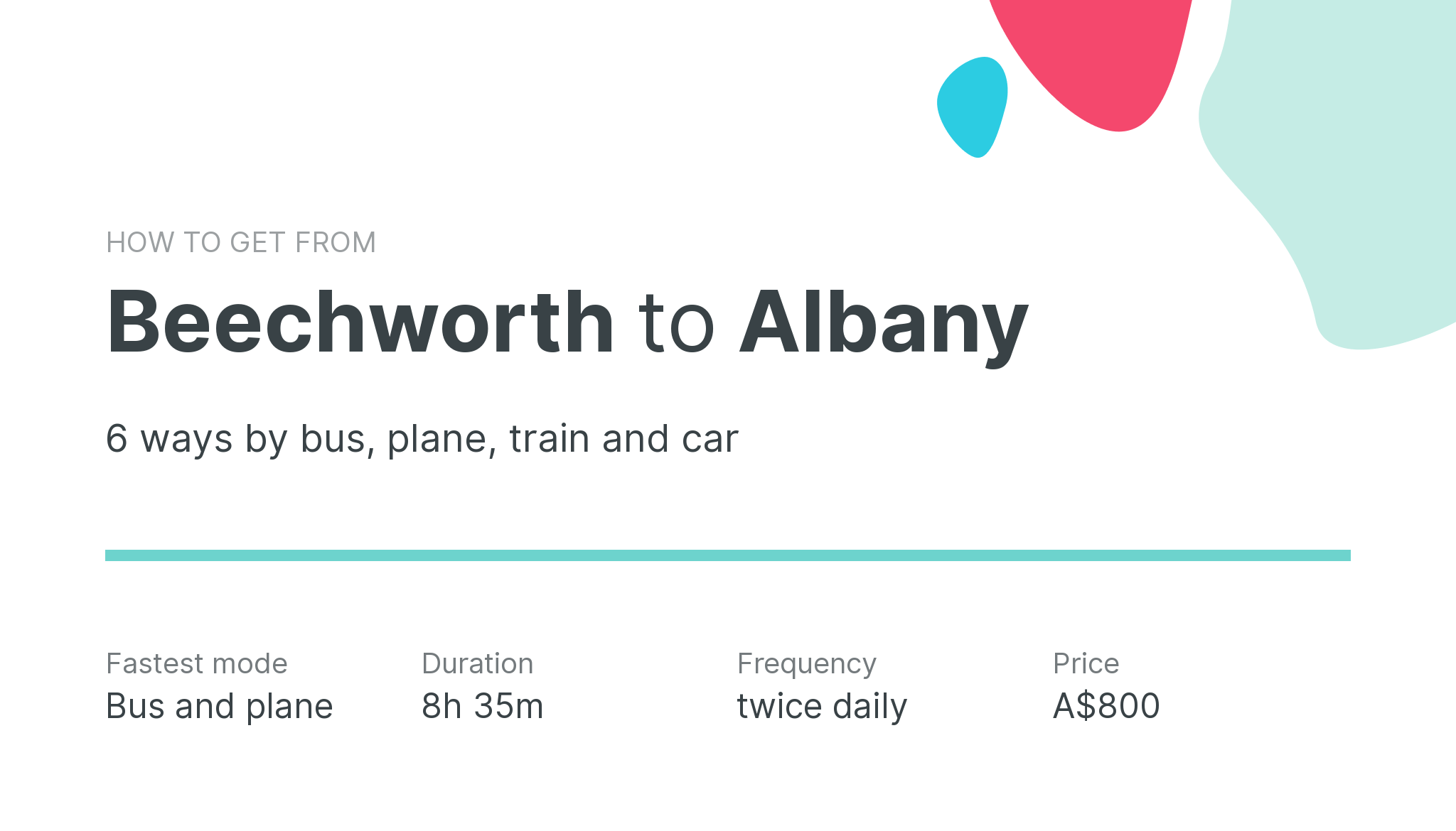 How do I get from Beechworth to Albany