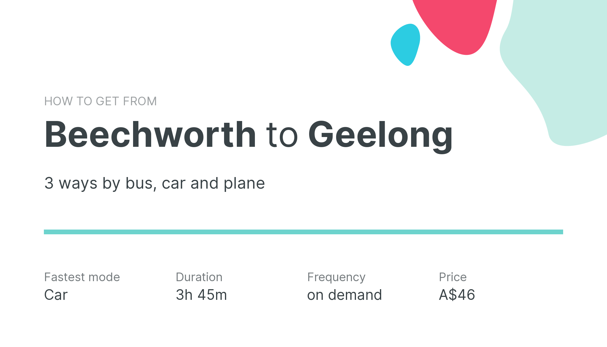 How do I get from Beechworth to Geelong