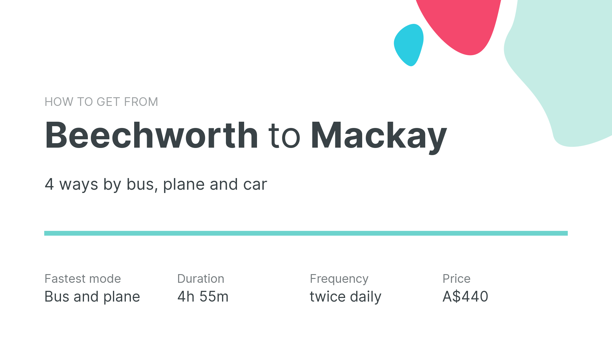 How do I get from Beechworth to Mackay