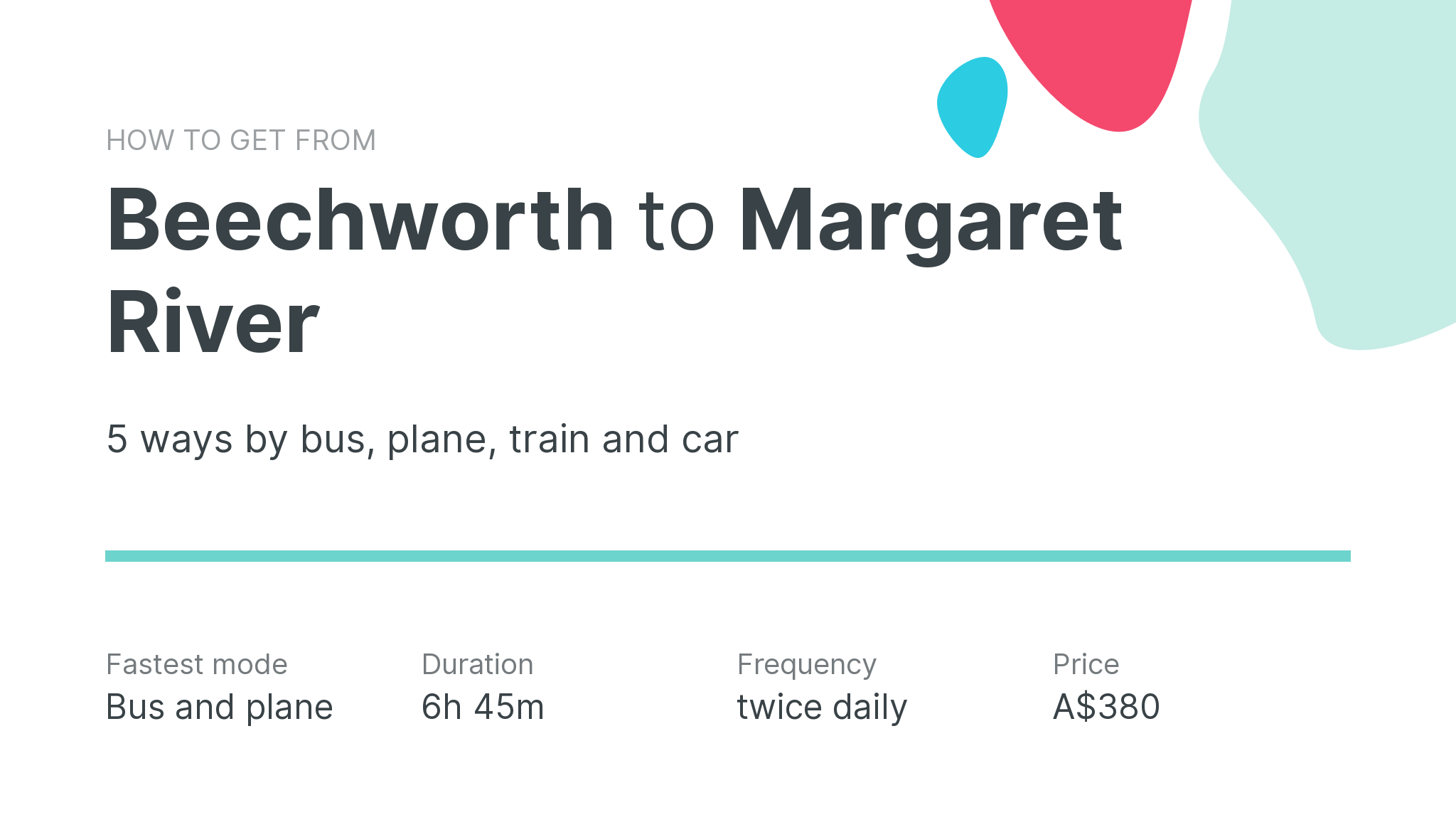 How do I get from Beechworth to Margaret River