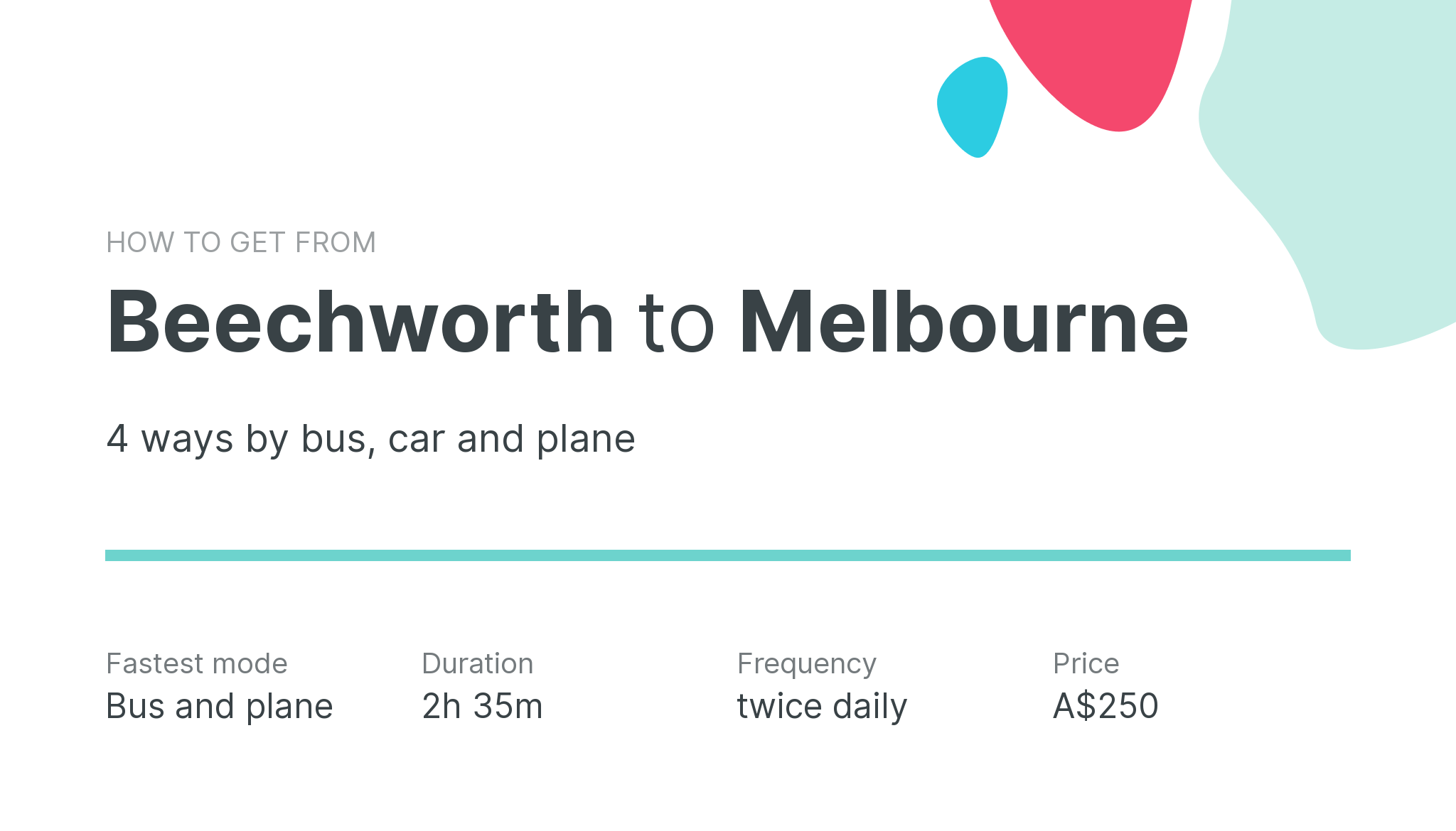 How do I get from Beechworth to Melbourne