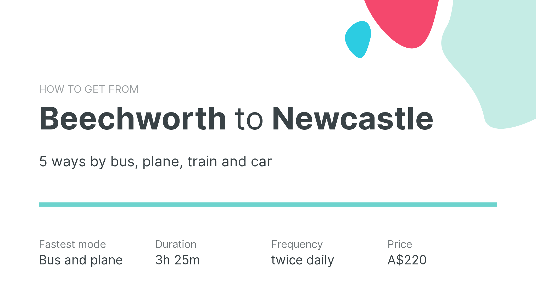How do I get from Beechworth to Newcastle