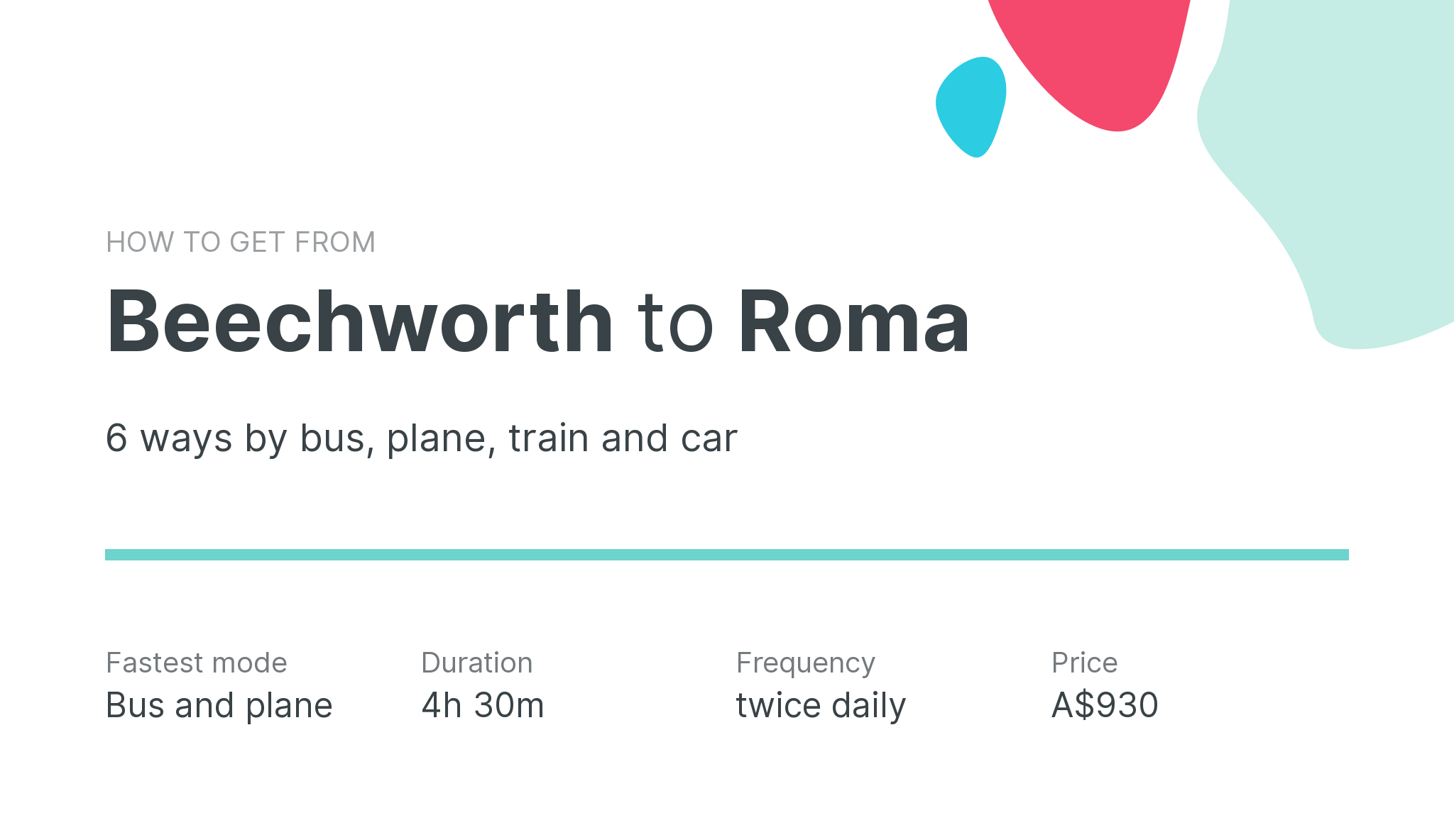 How do I get from Beechworth to Roma
