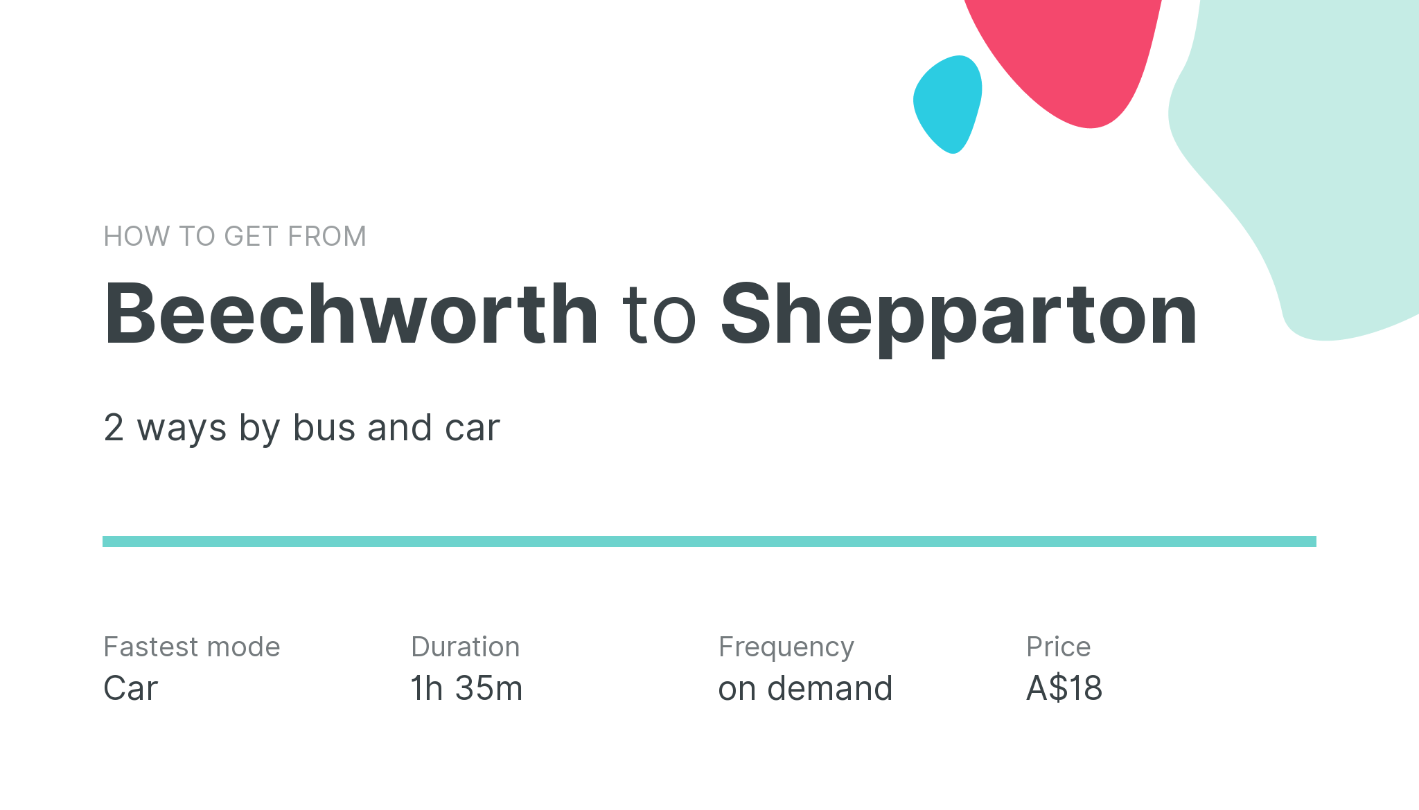 How do I get from Beechworth to Shepparton
