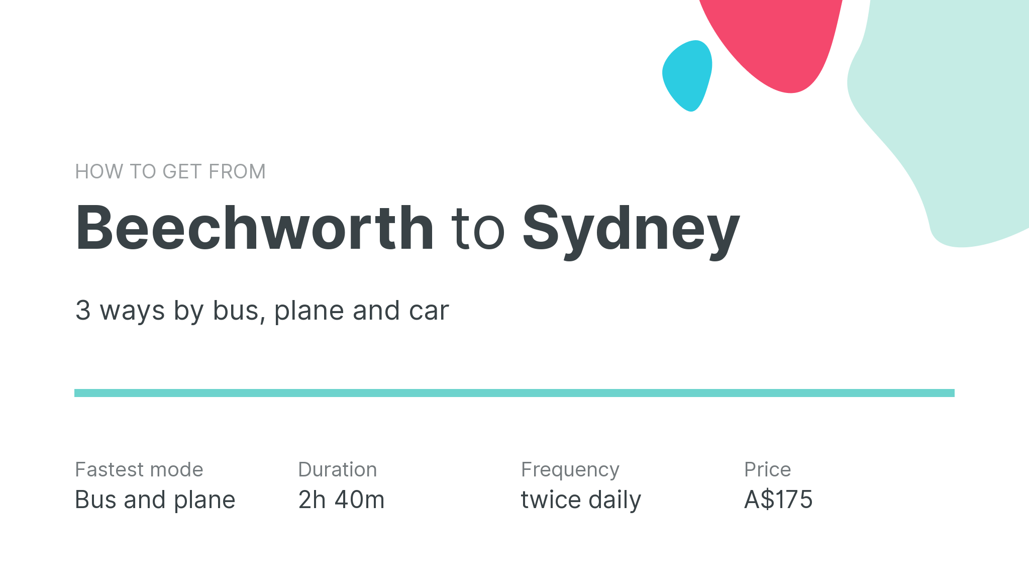 How do I get from Beechworth to Sydney