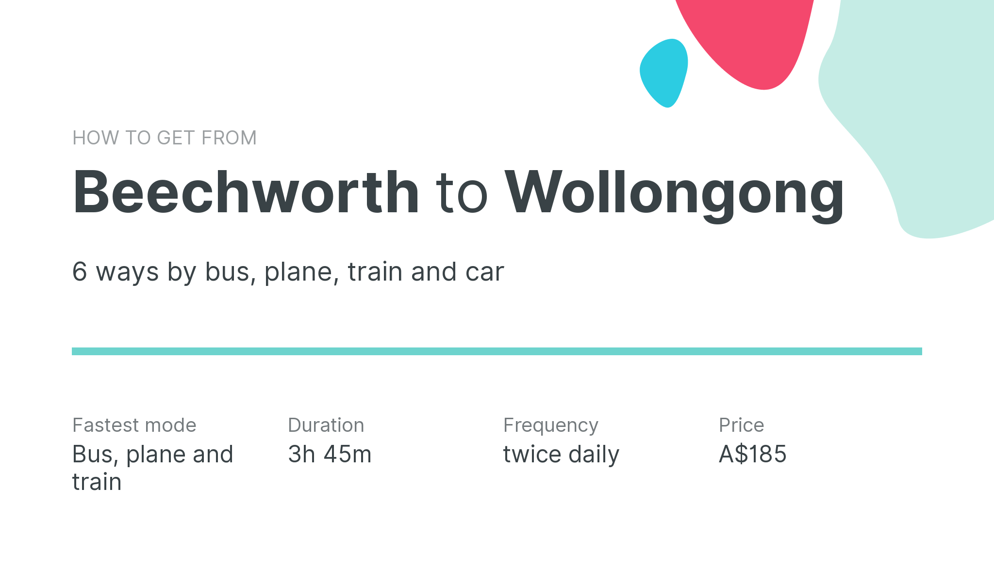 How do I get from Beechworth to Wollongong