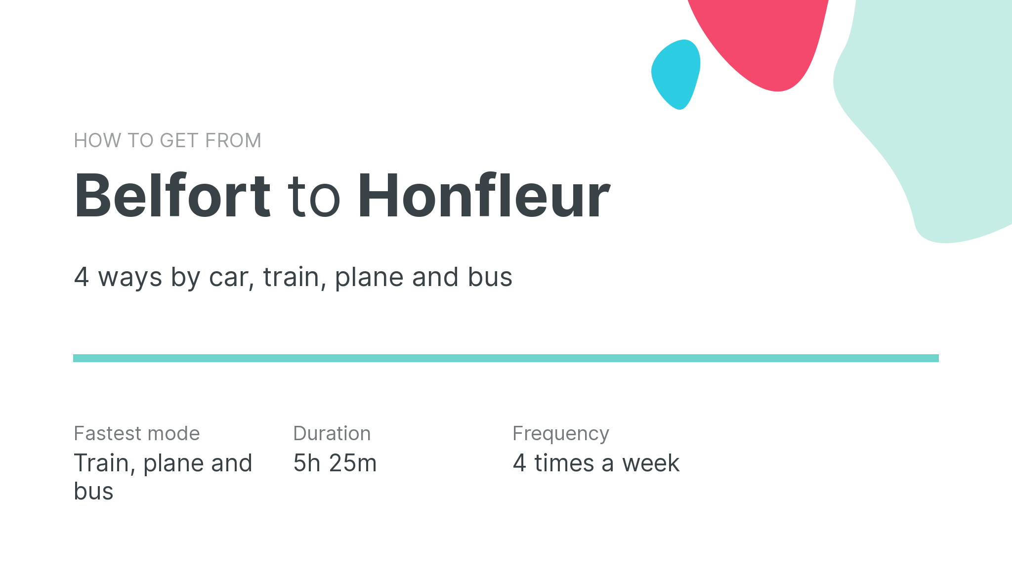 How do I get from Belfort to Honfleur