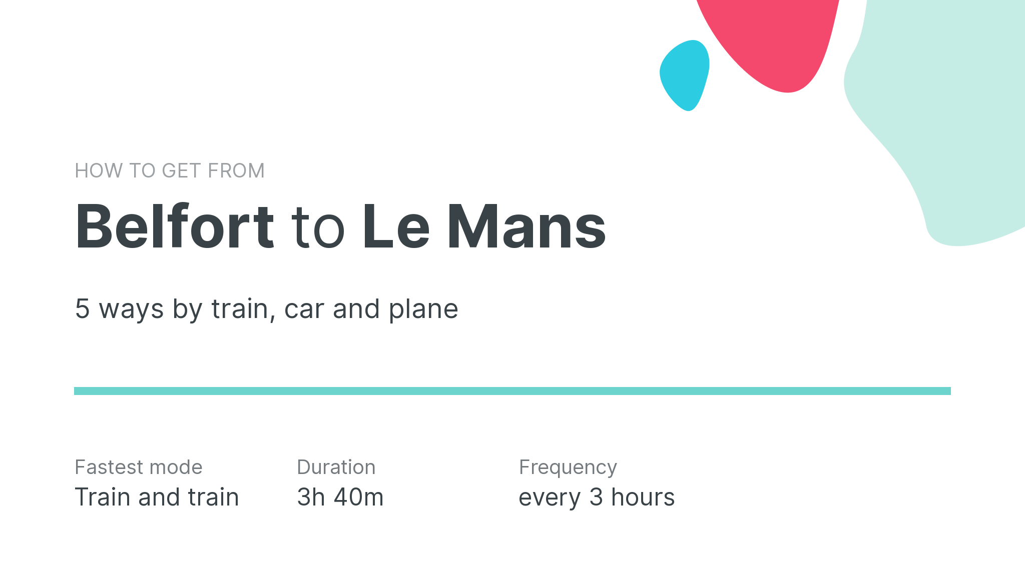 How do I get from Belfort to Le Mans