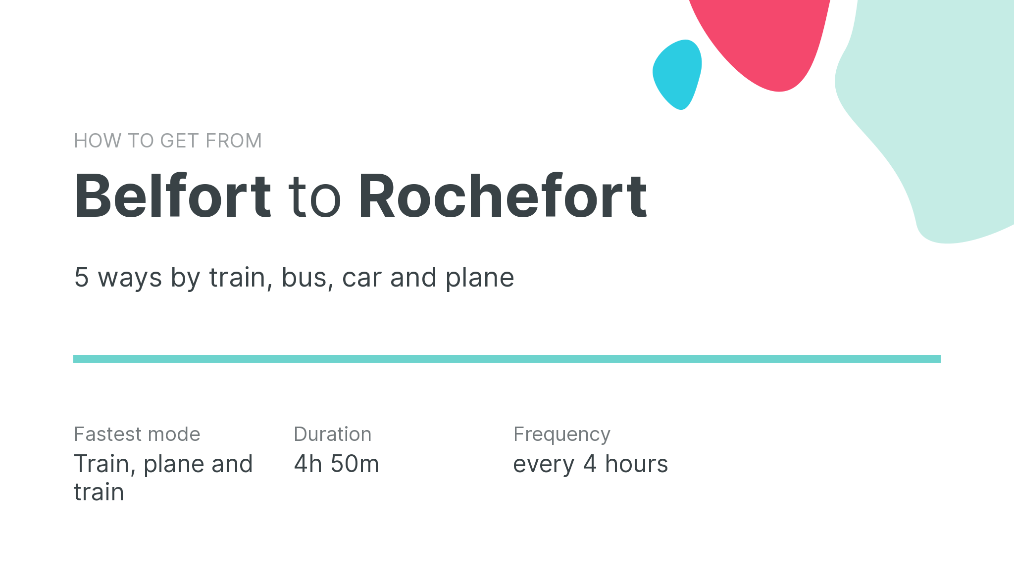How do I get from Belfort to Rochefort
