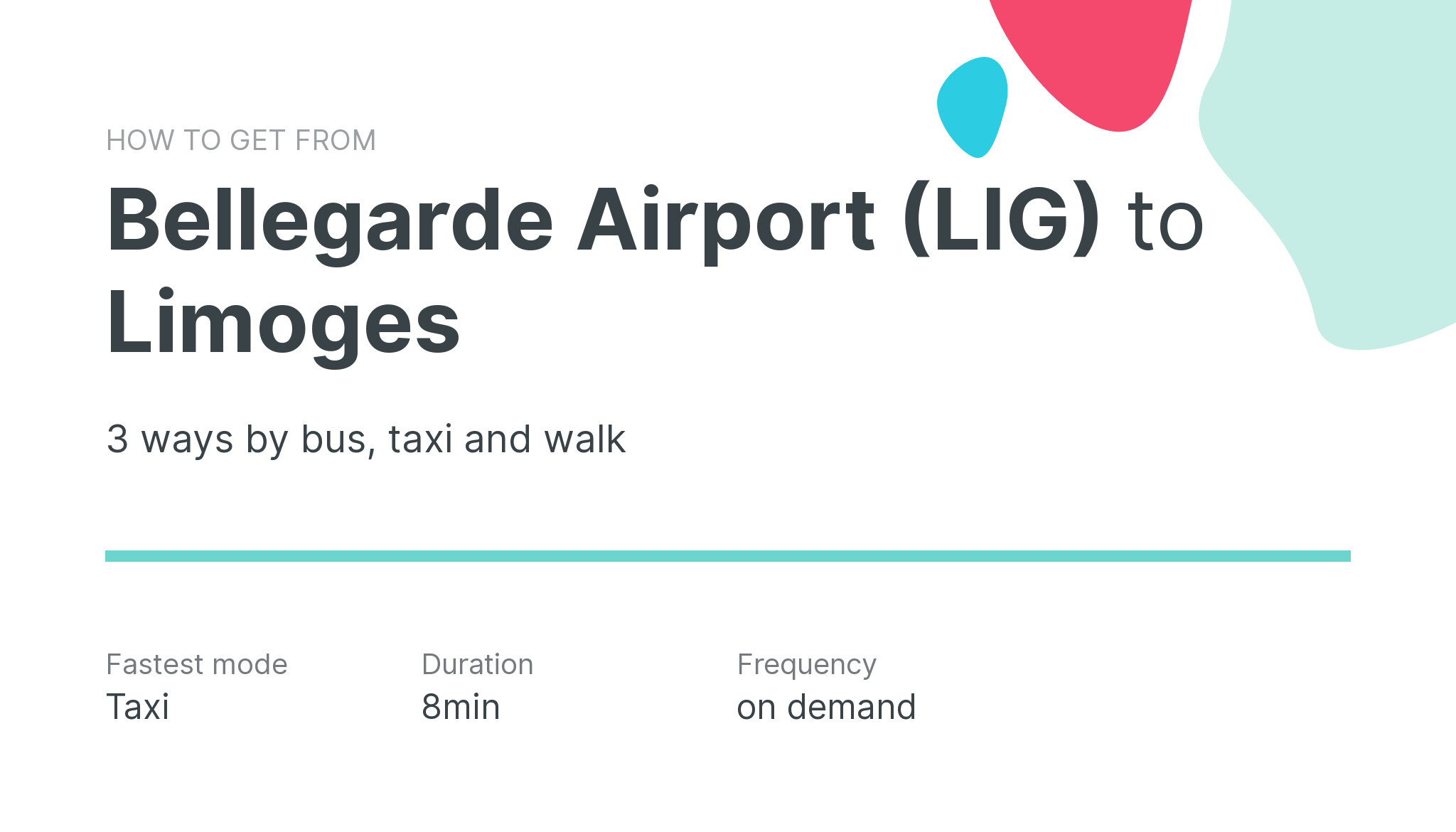 How do I get from Bellegarde Airport (LIG) to Limoges