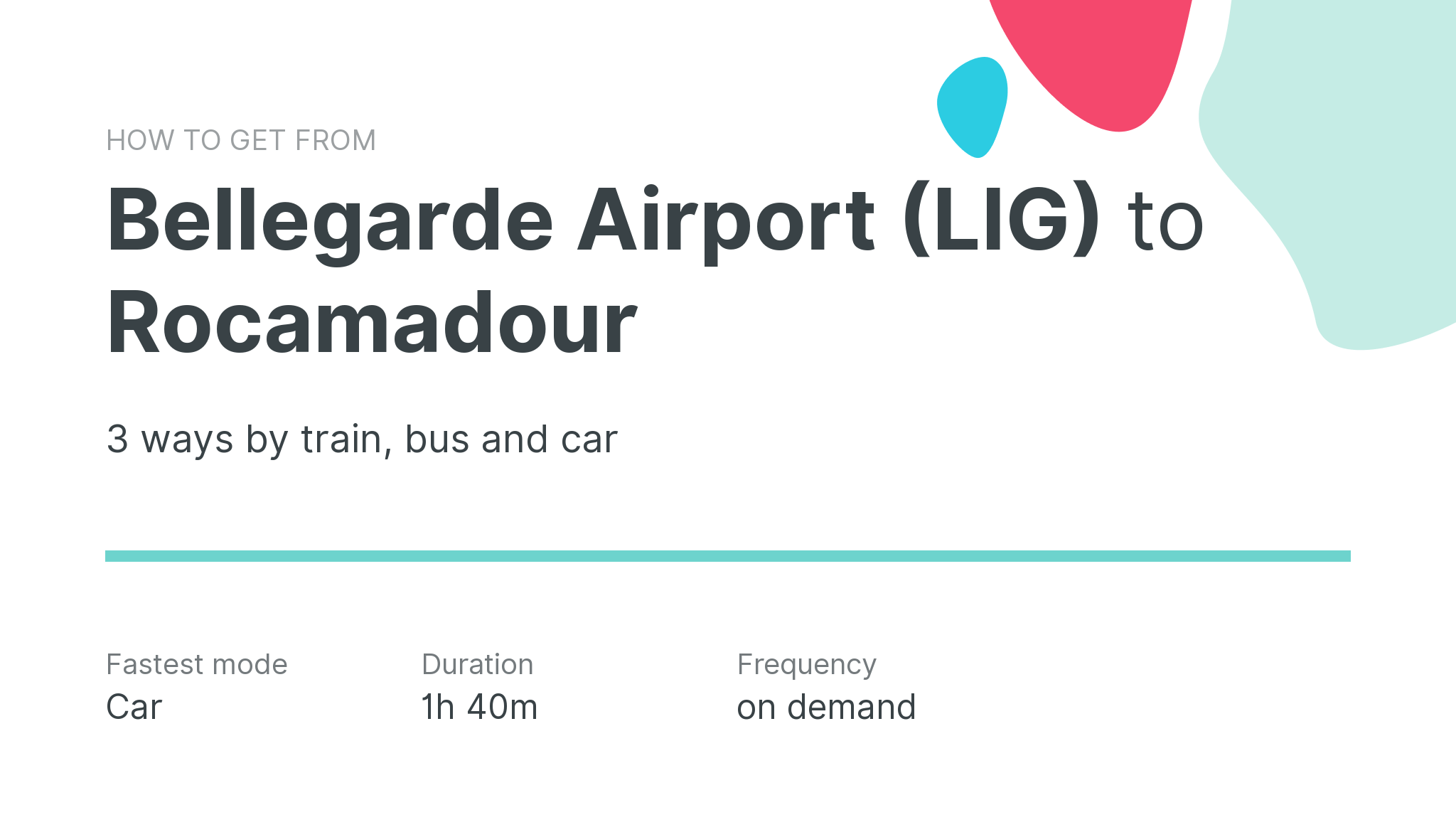 How do I get from Bellegarde Airport (LIG) to Rocamadour