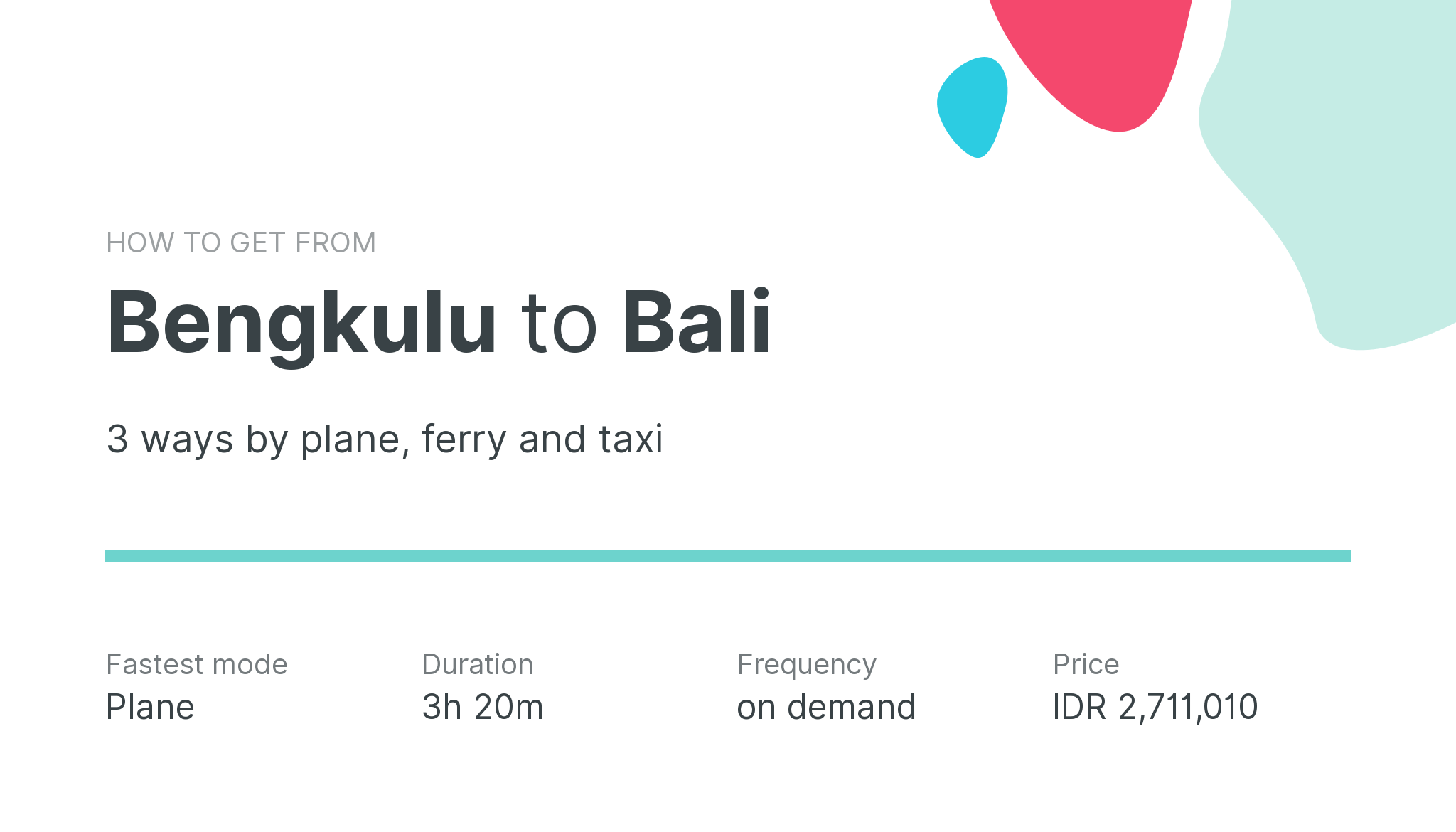 How do I get from Bengkulu to Bali