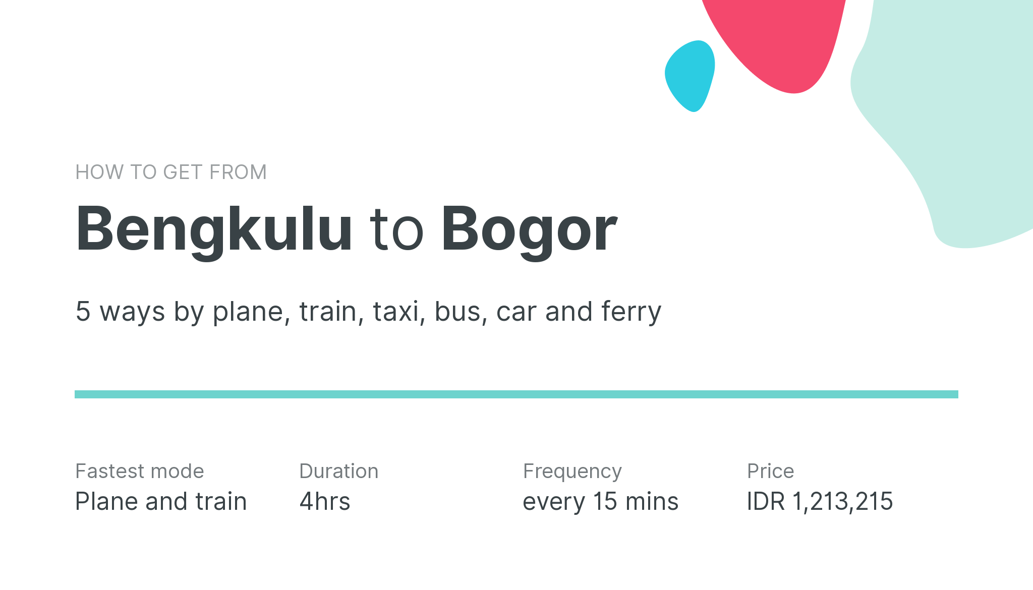 How do I get from Bengkulu to Bogor