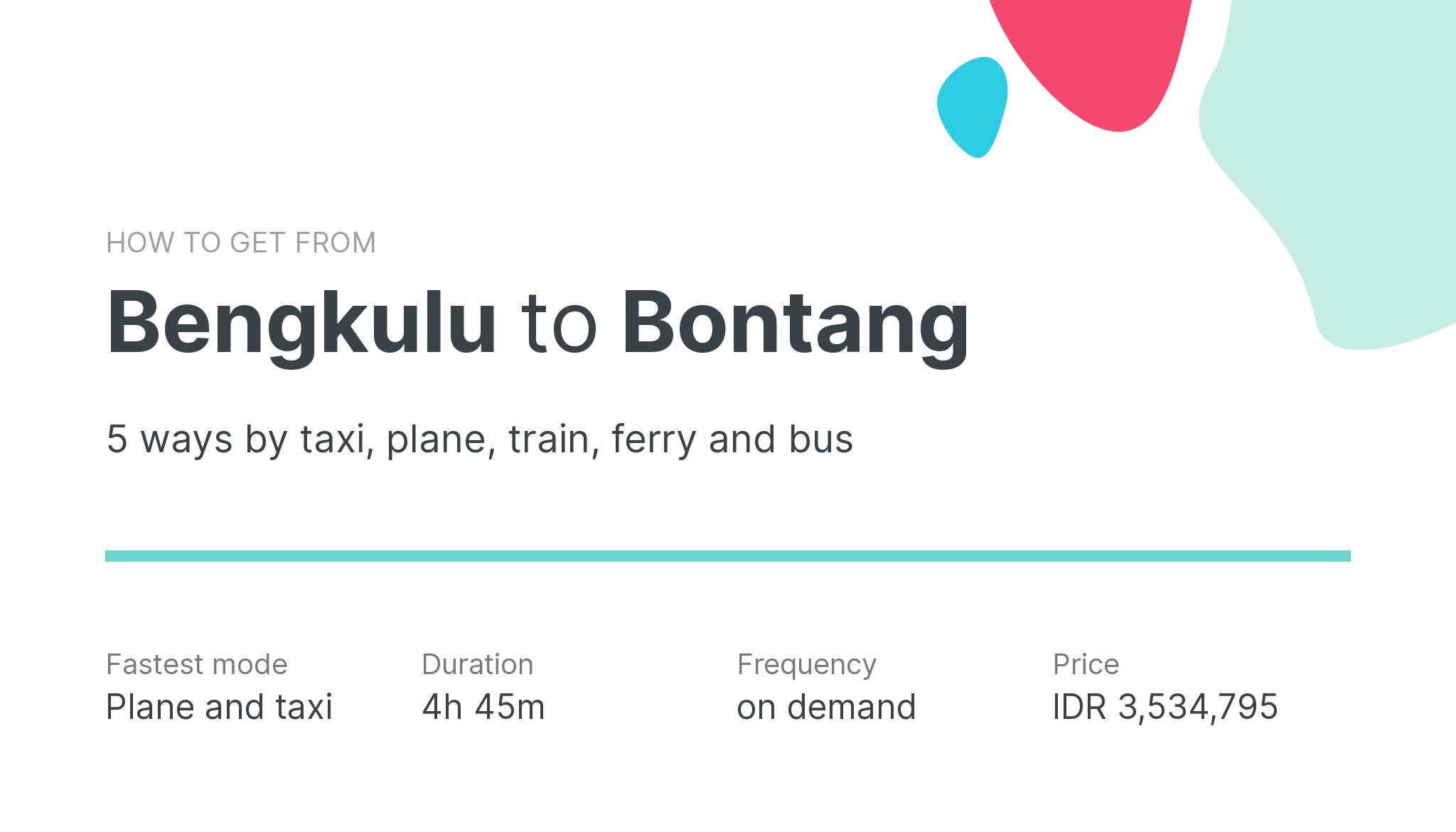 How do I get from Bengkulu to Bontang