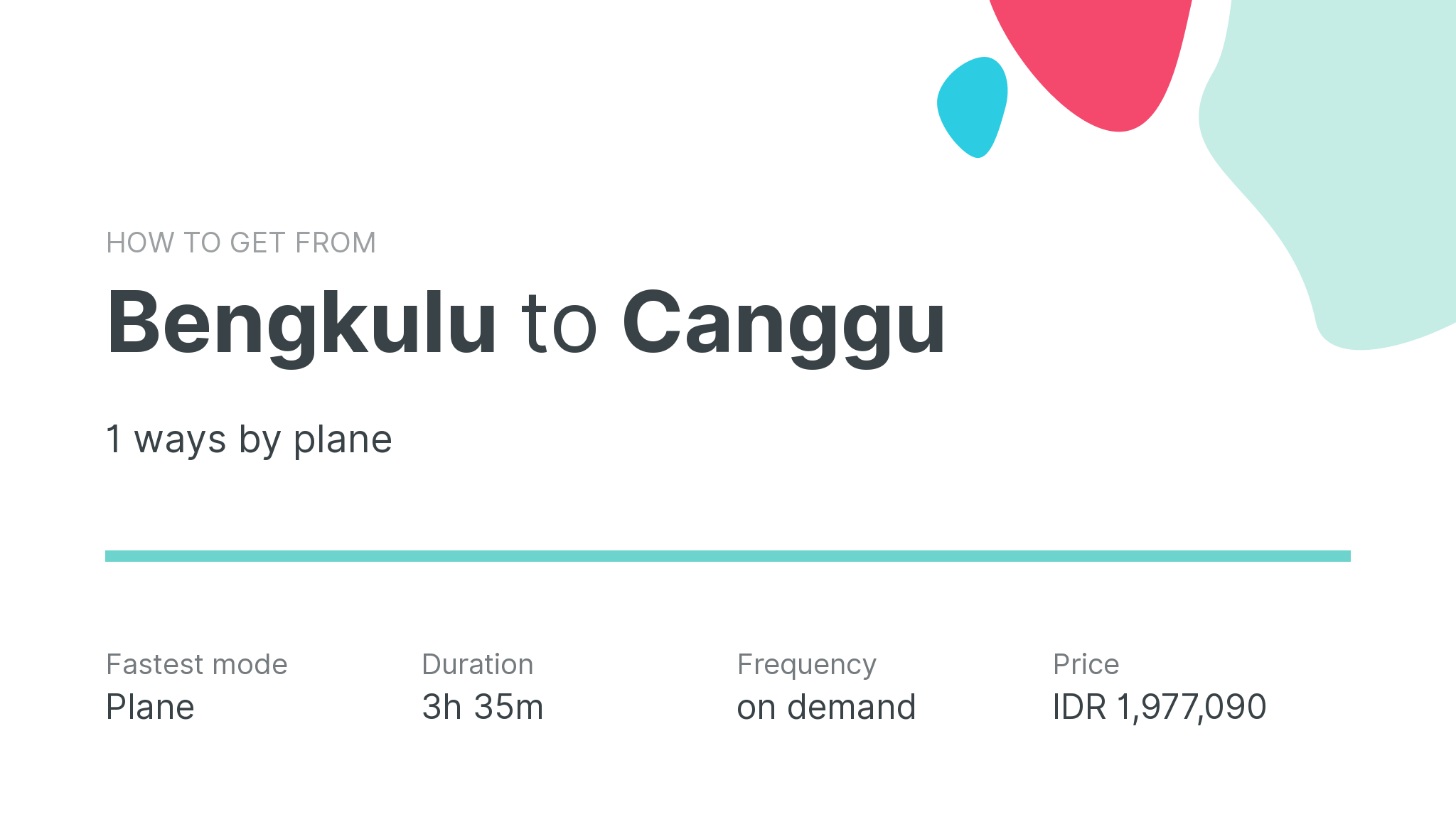 How do I get from Bengkulu to Canggu