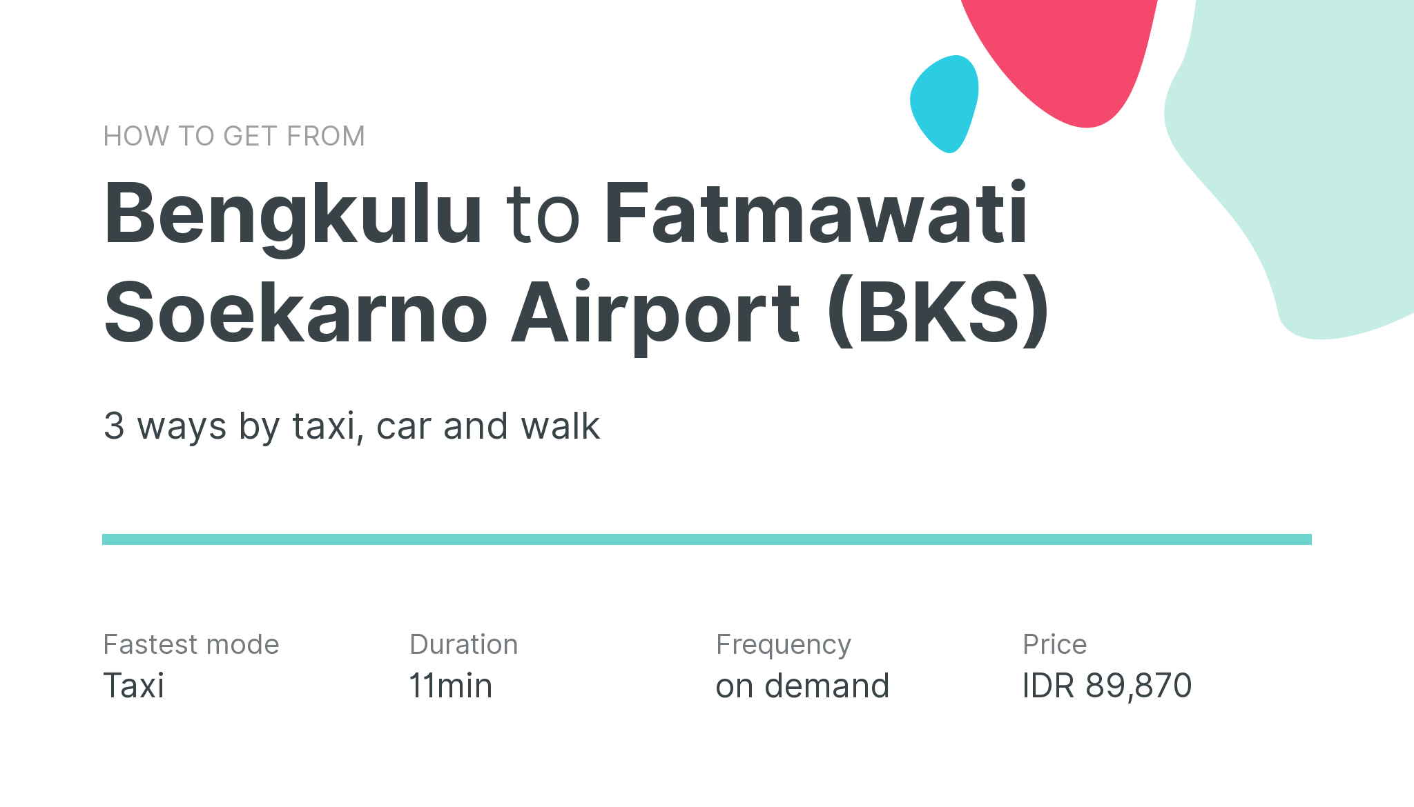 How do I get from Bengkulu to Fatmawati Soekarno Airport (BKS)