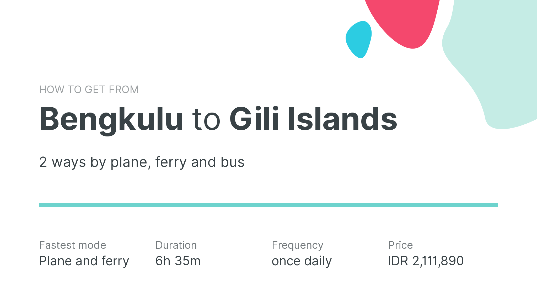 How do I get from Bengkulu to Gili Islands