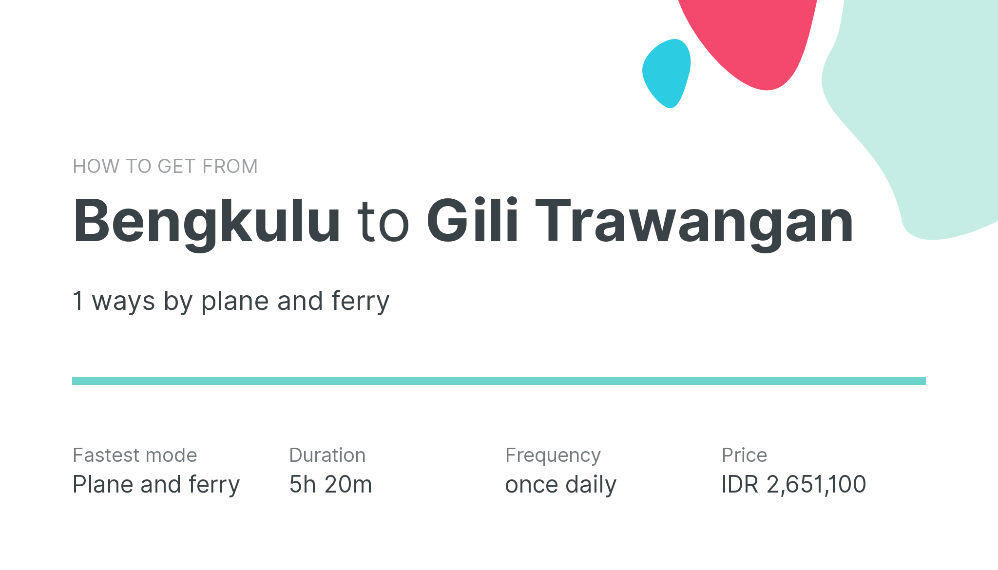 How do I get from Bengkulu to Gili Trawangan
