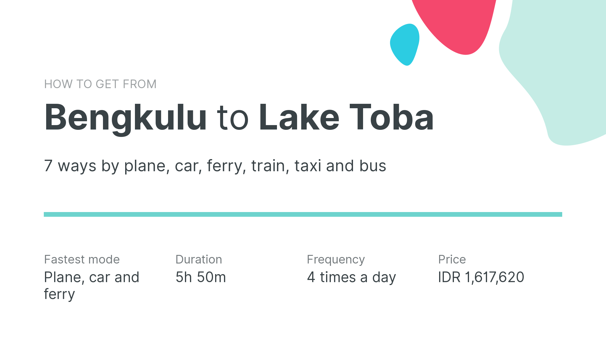 How do I get from Bengkulu to Lake Toba