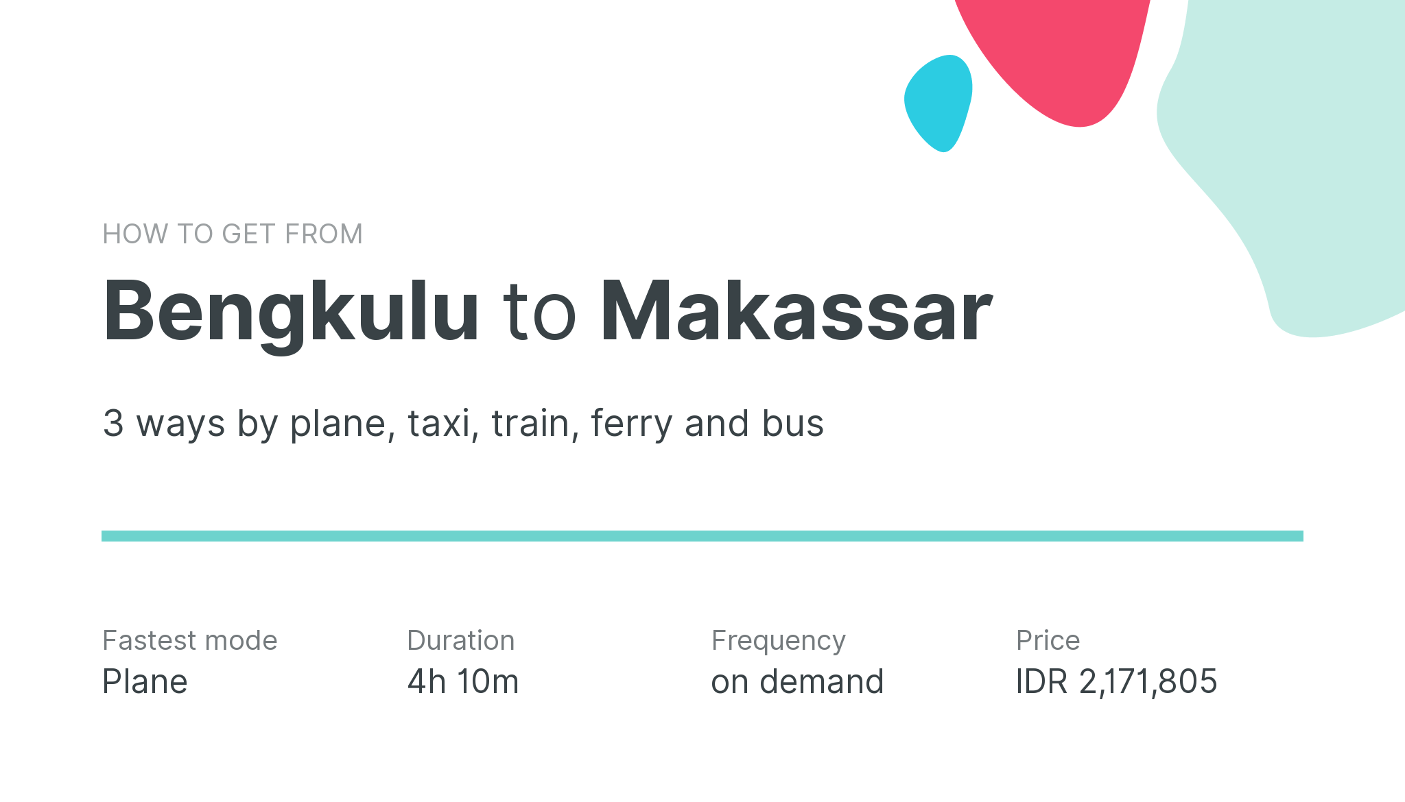 How do I get from Bengkulu to Makassar