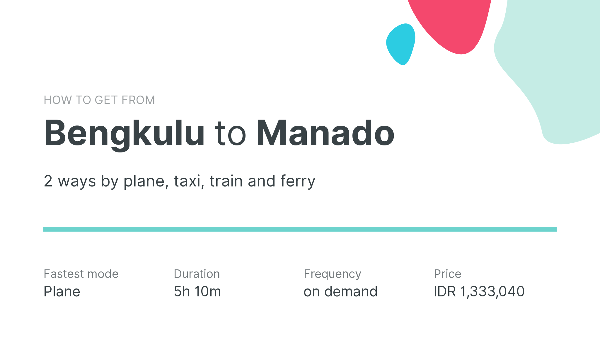 How do I get from Bengkulu to Manado
