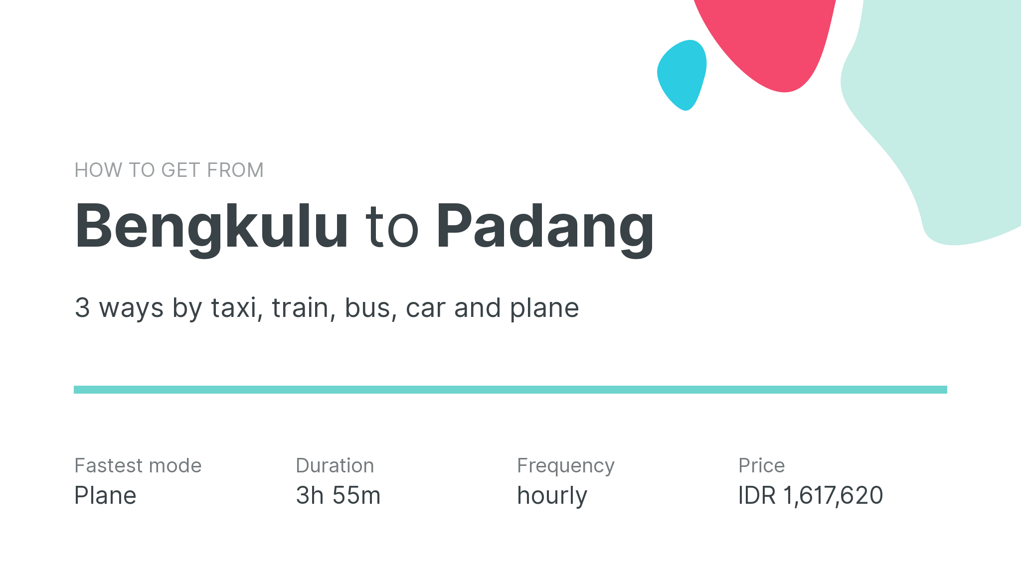 How do I get from Bengkulu to Padang