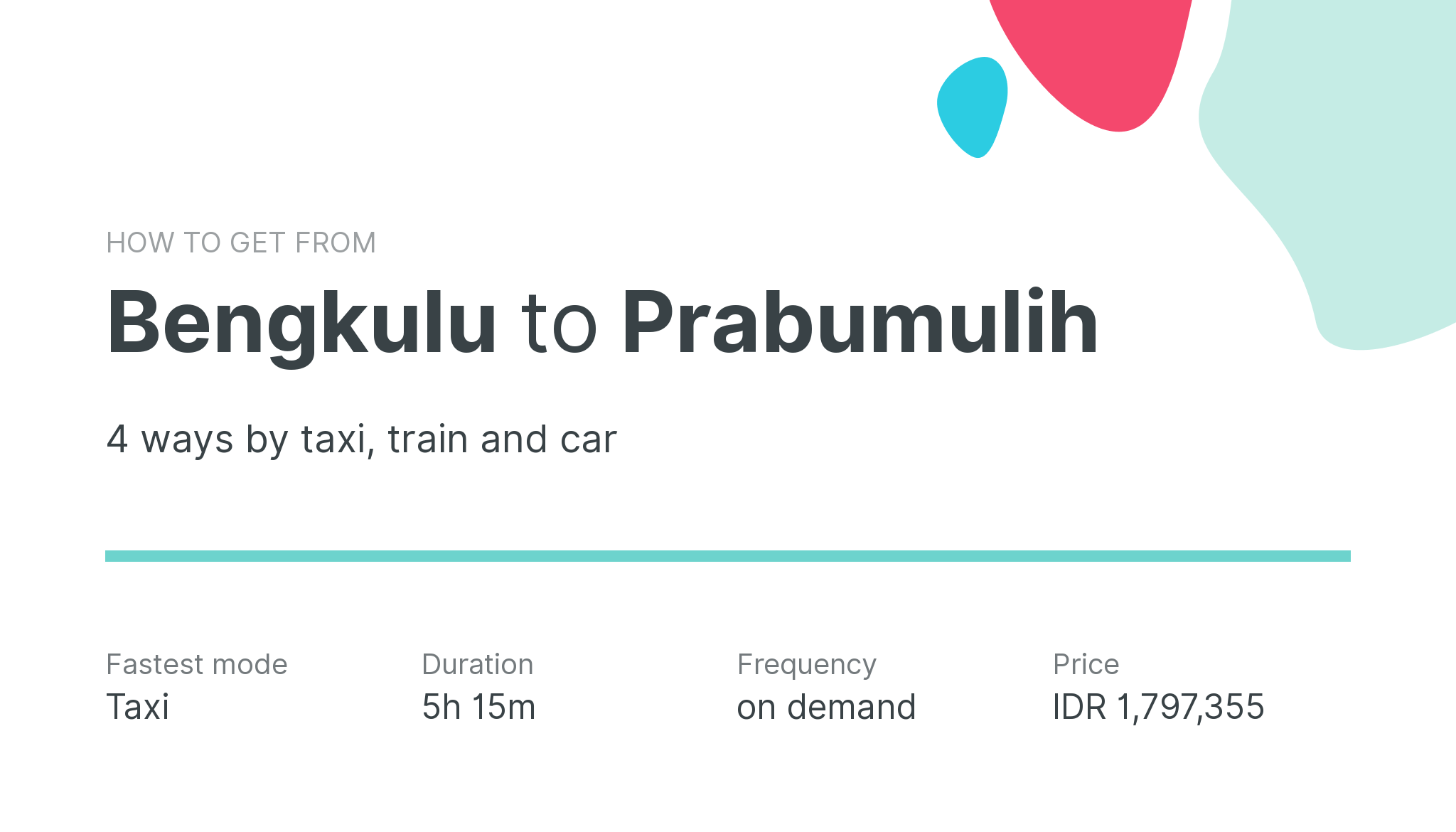 How do I get from Bengkulu to Prabumulih