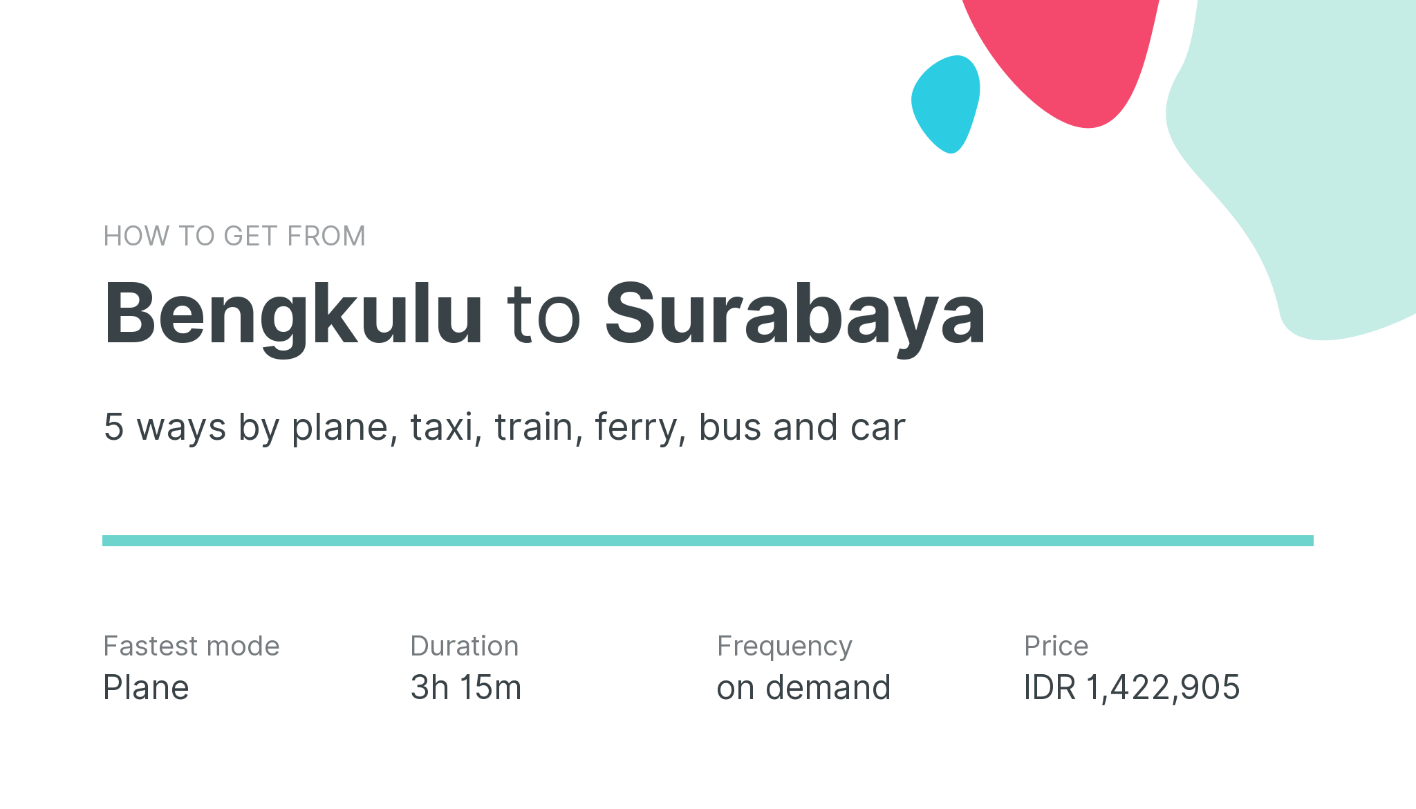 How do I get from Bengkulu to Surabaya