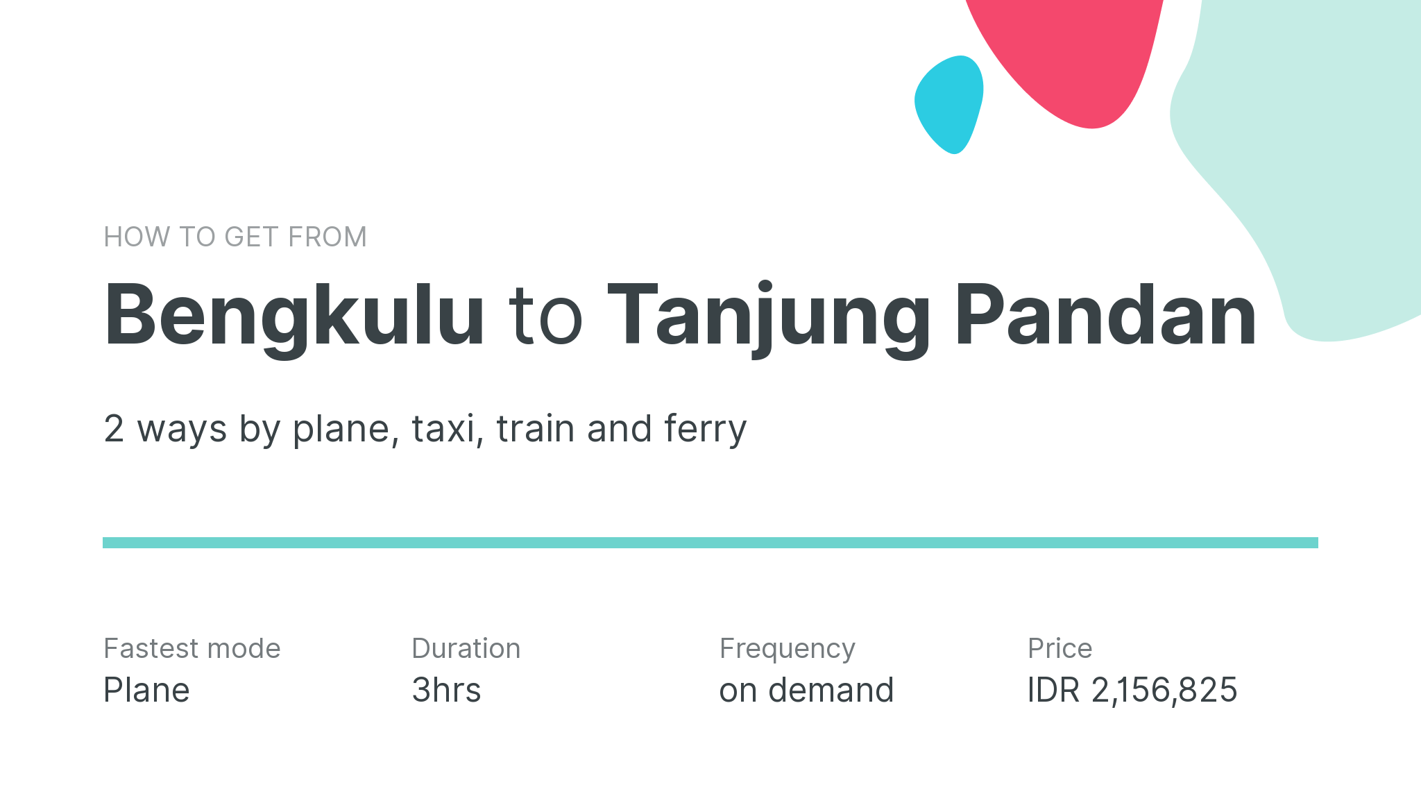 How do I get from Bengkulu to Tanjung Pandan