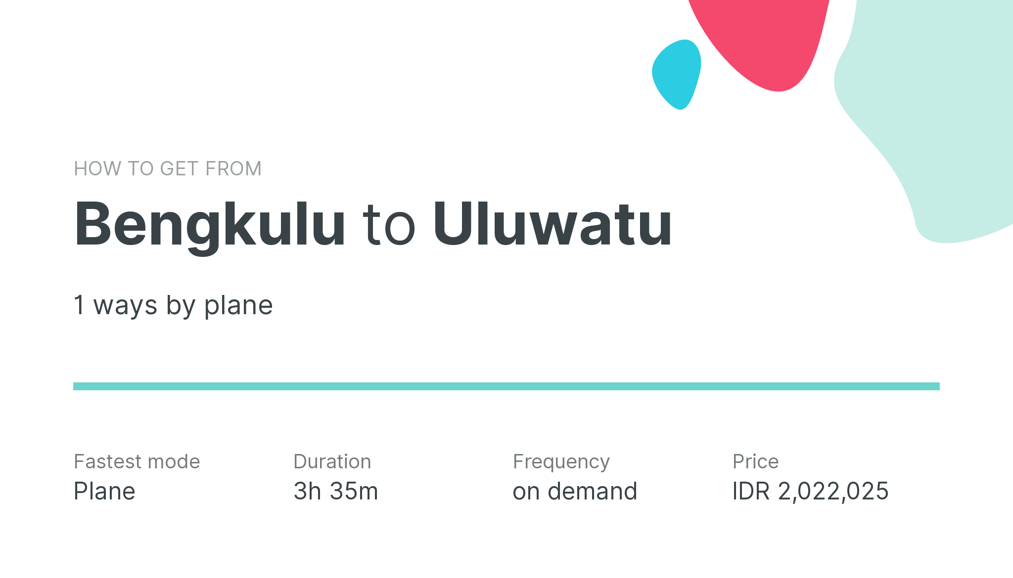 How do I get from Bengkulu to Uluwatu