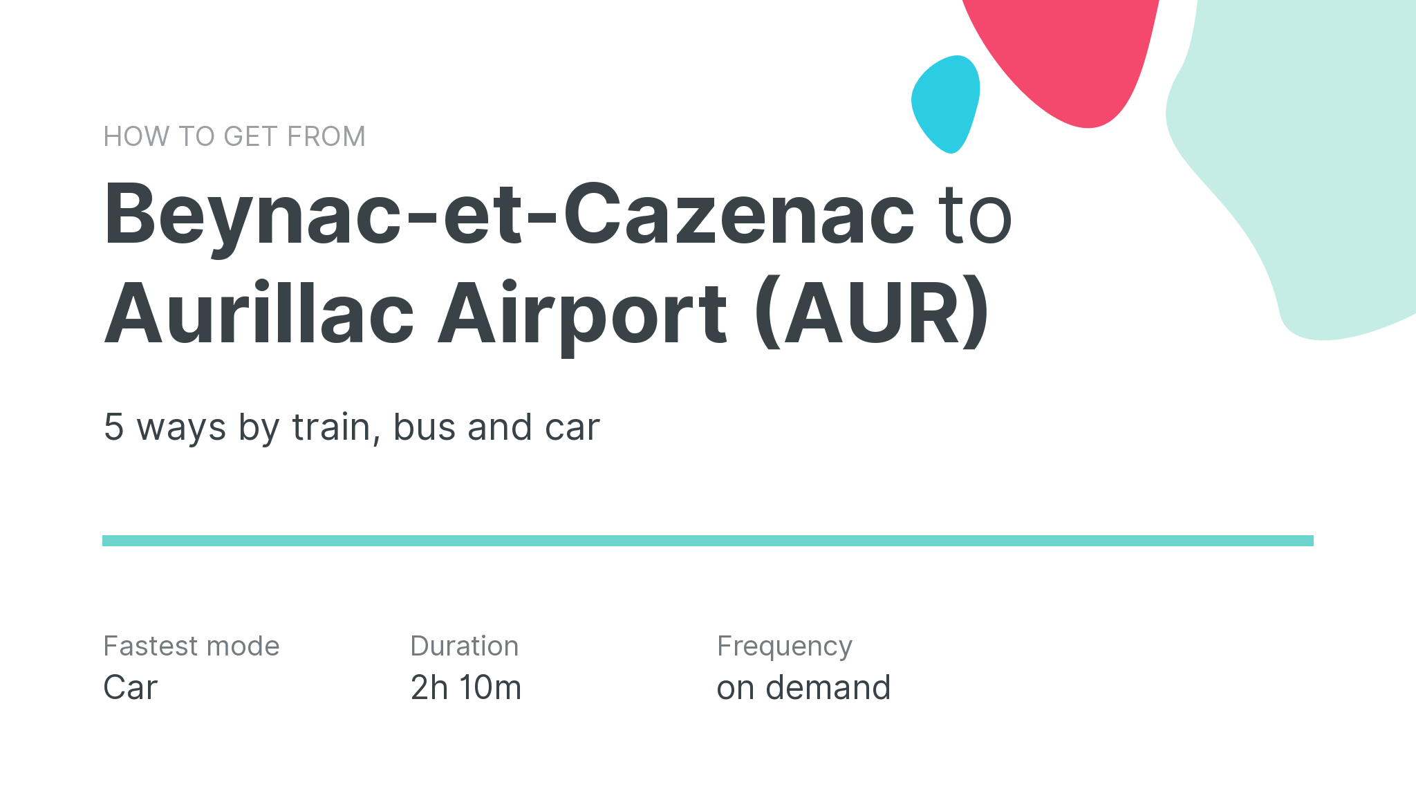 How do I get from Beynac-et-Cazenac to Aurillac Airport (AUR)