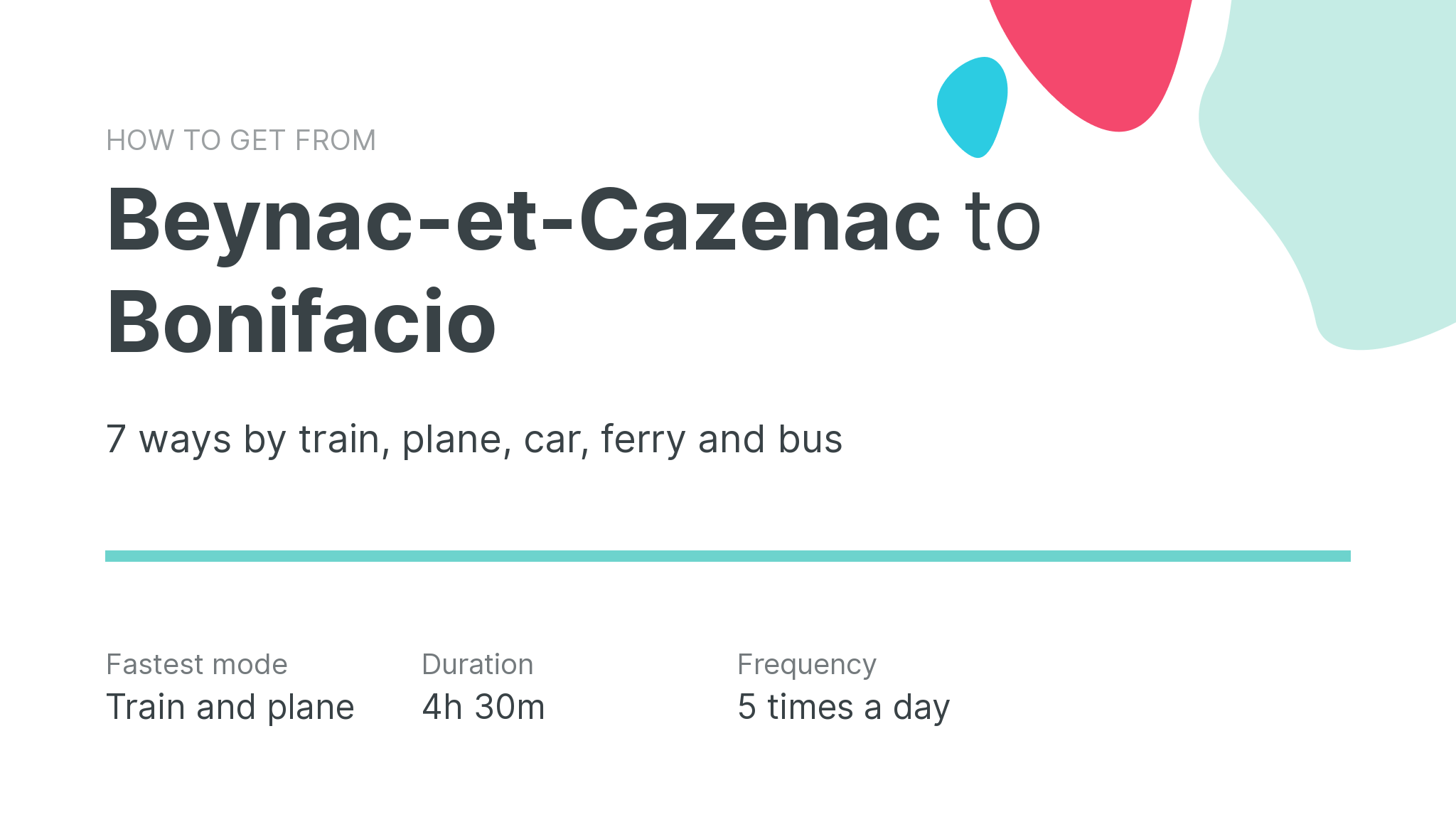 How do I get from Beynac-et-Cazenac to Bonifacio